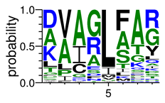 Pathogens 08 00178 i007