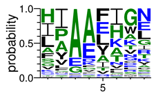 Pathogens 08 00178 i008