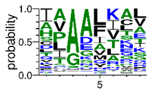 Pathogens 08 00178 i011