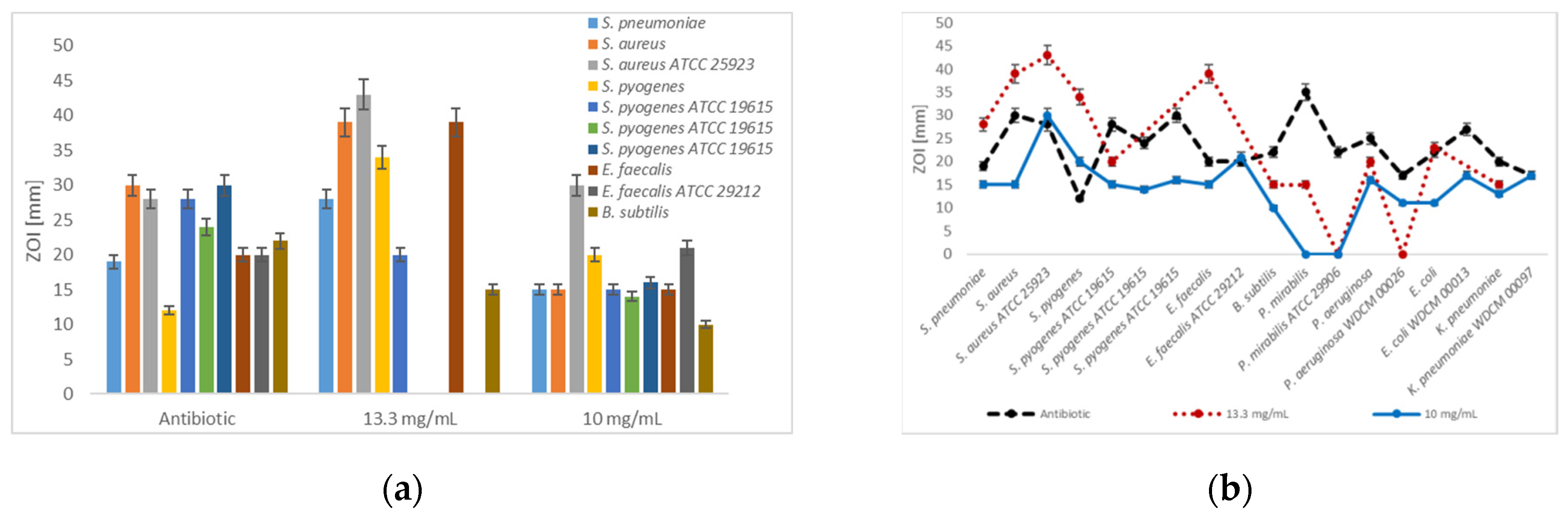Pathogens 08 00182 g002 Pathogens 08 00182 g002