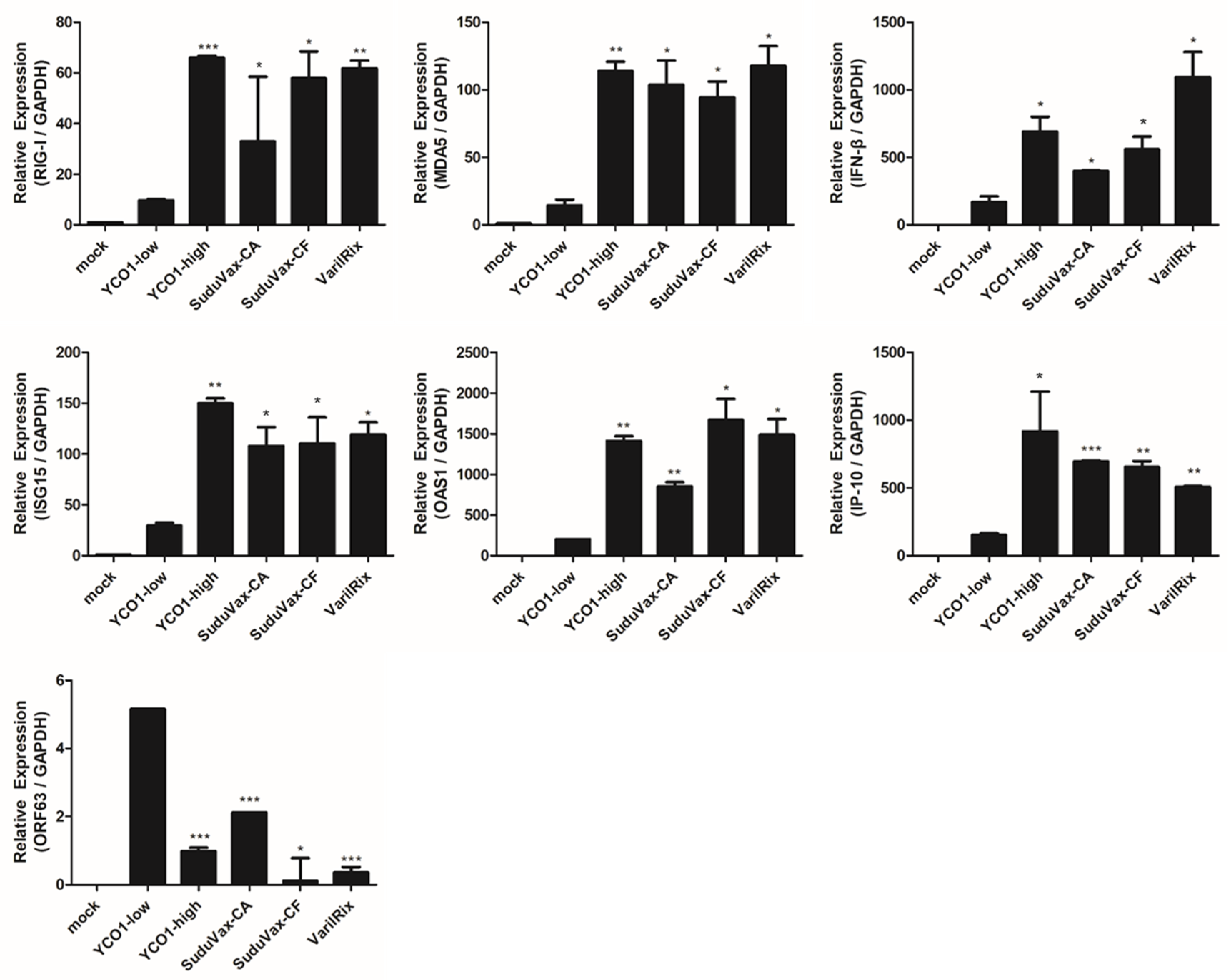 Pathogens 08 00183 g003