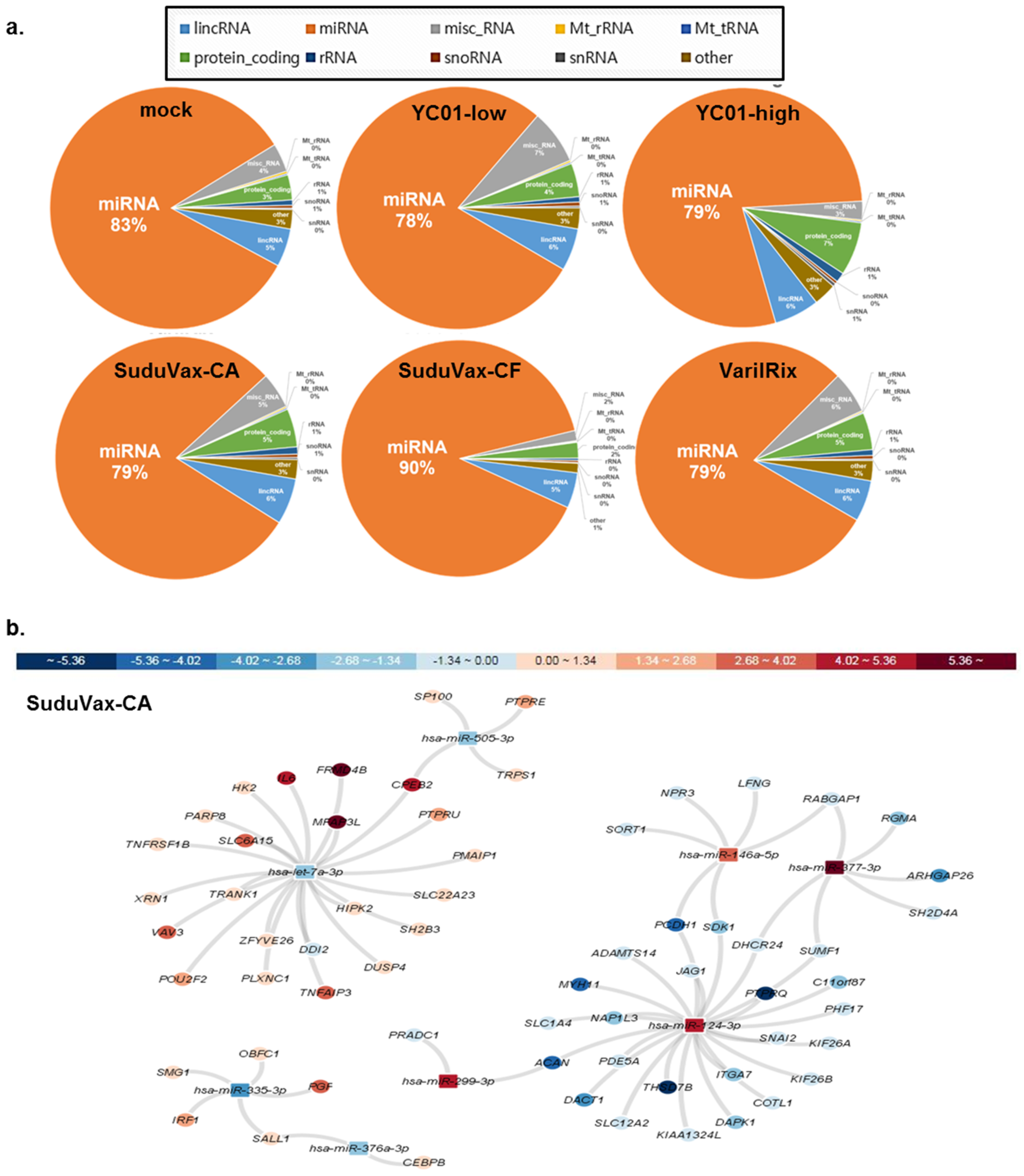 Pathogens 08 00183 g004
