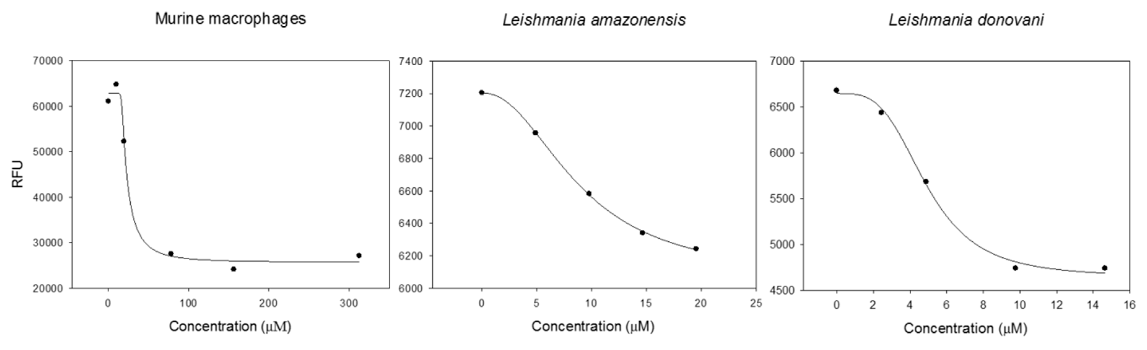 Pathogens 08 00201 g002