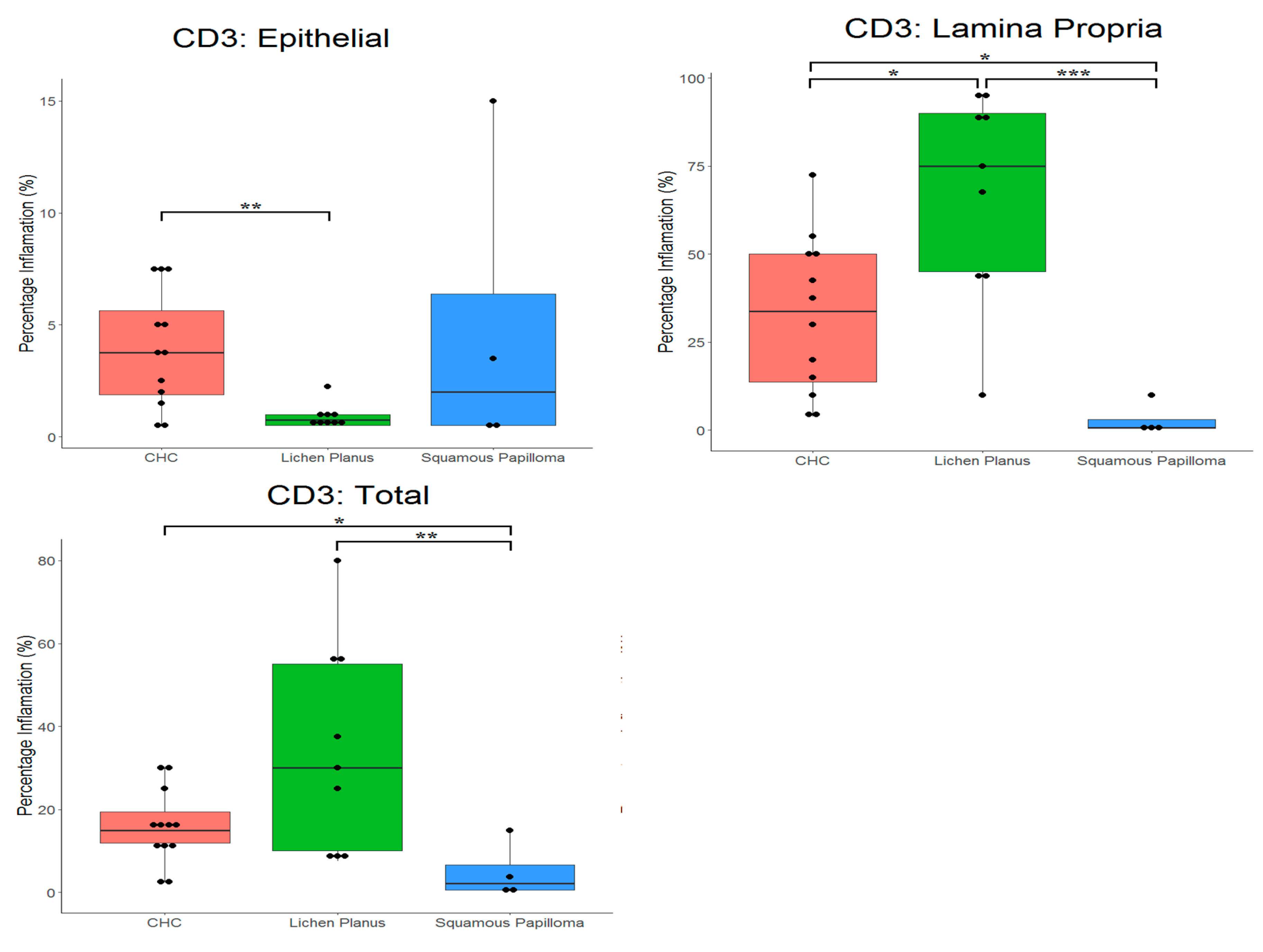Pathogens 08 00232 g002