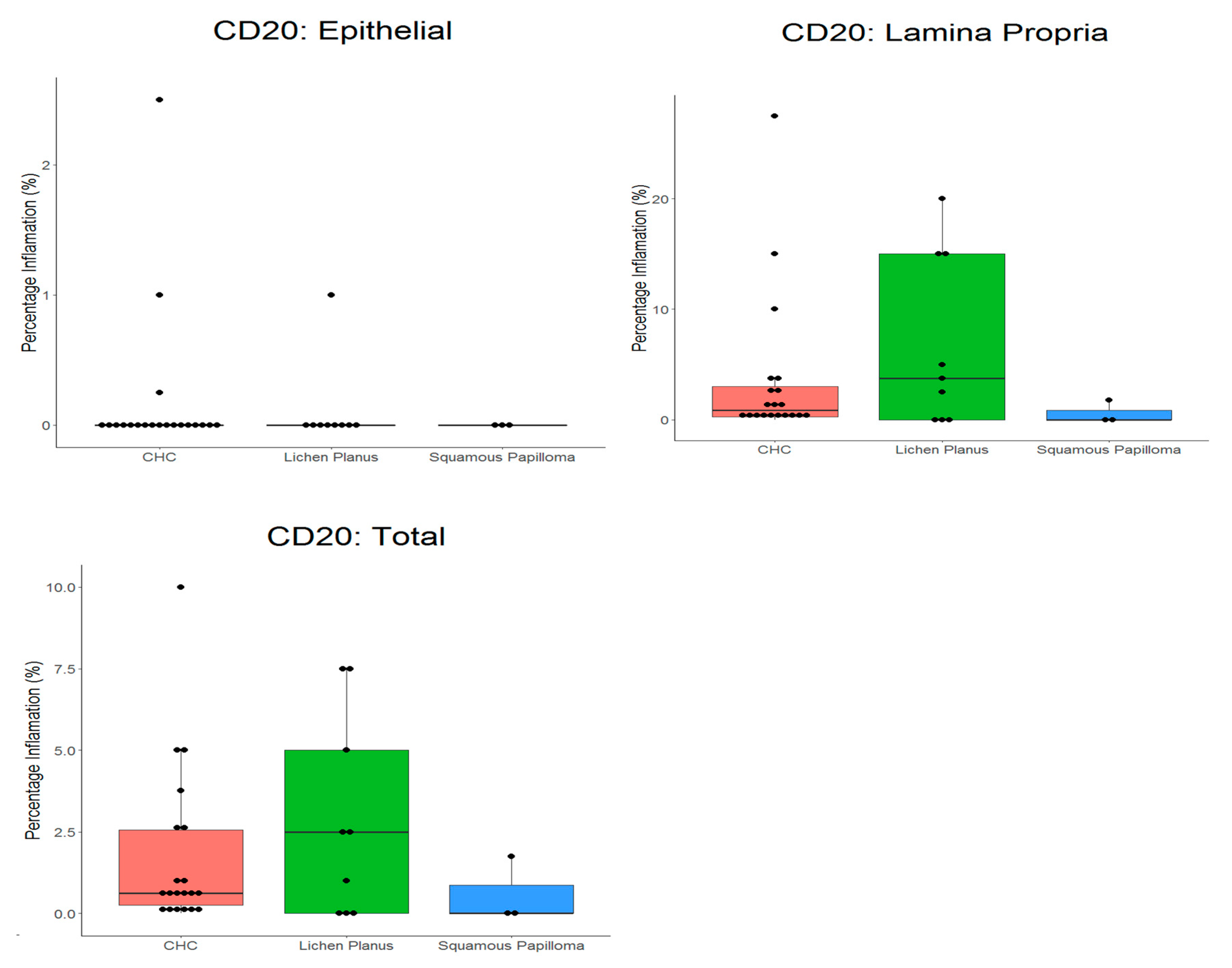Pathogens 08 00232 g003