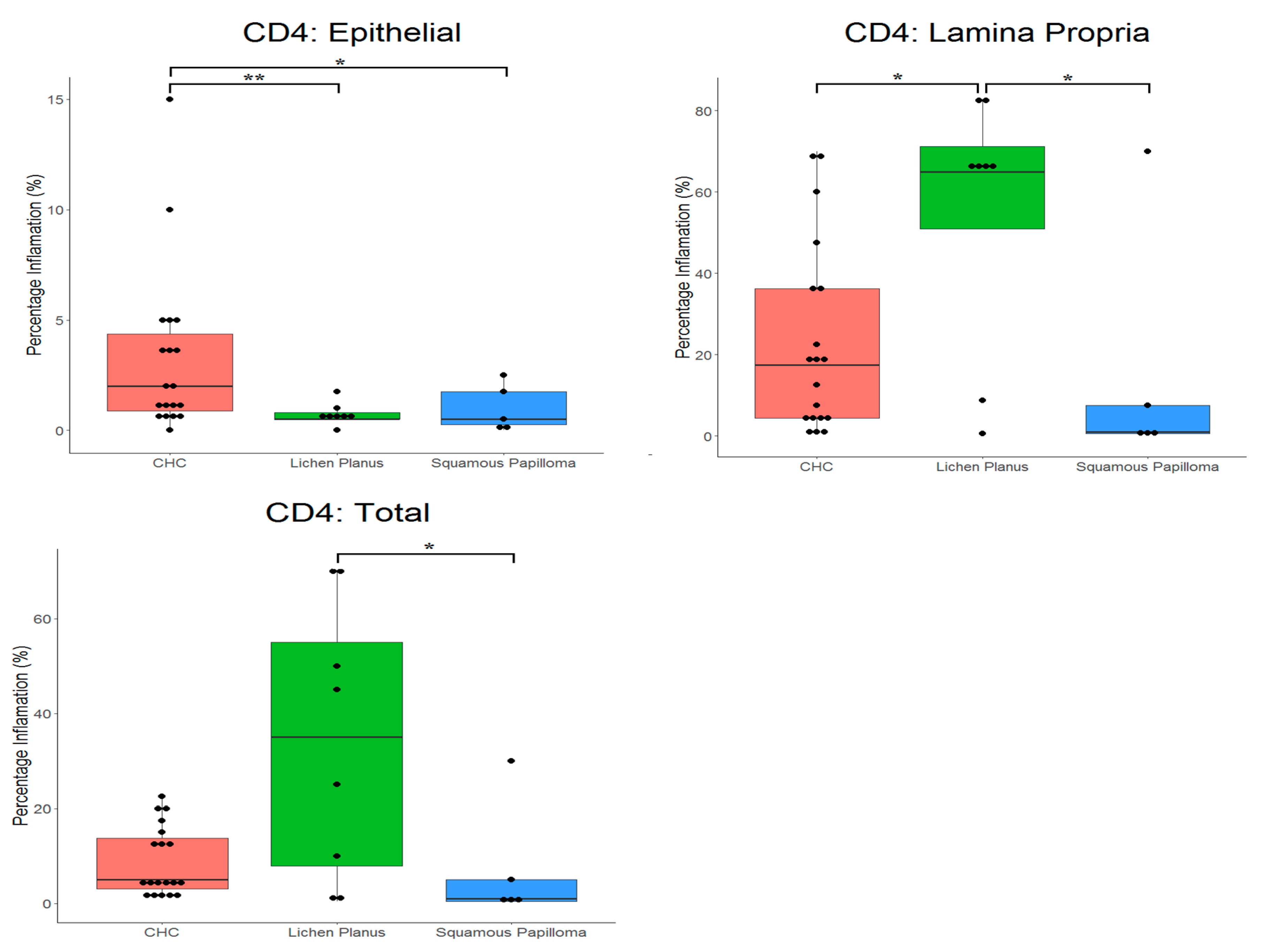 Pathogens 08 00232 g004
