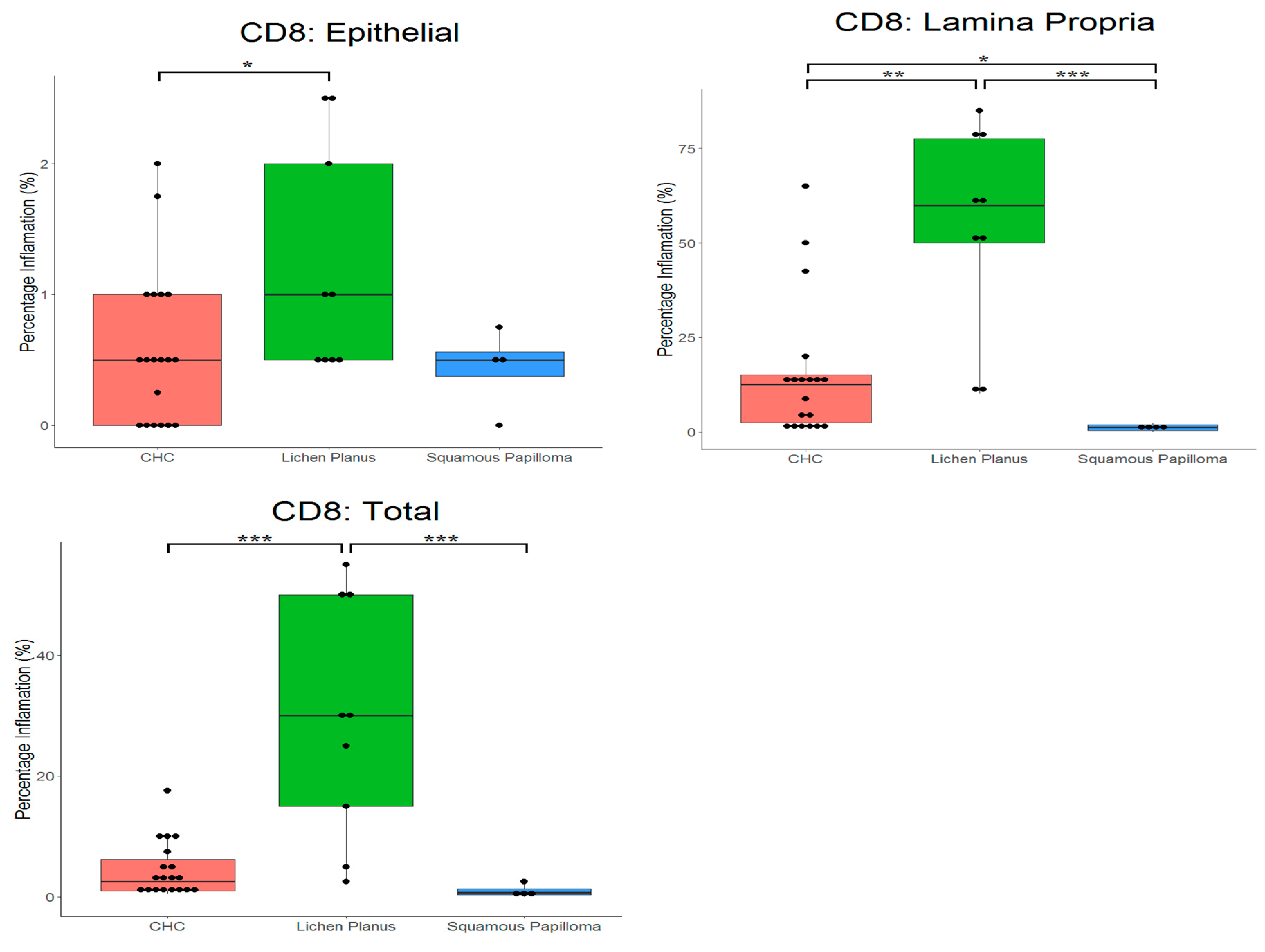 Pathogens 08 00232 g005