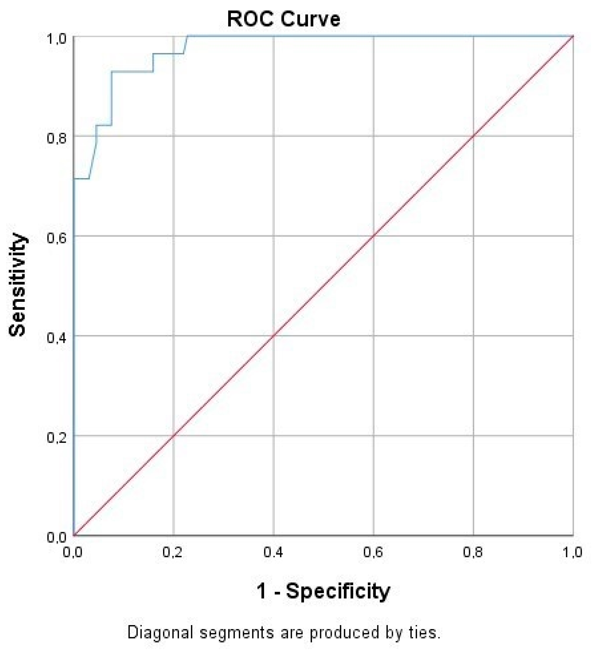 Pathogens 08 00242 g003