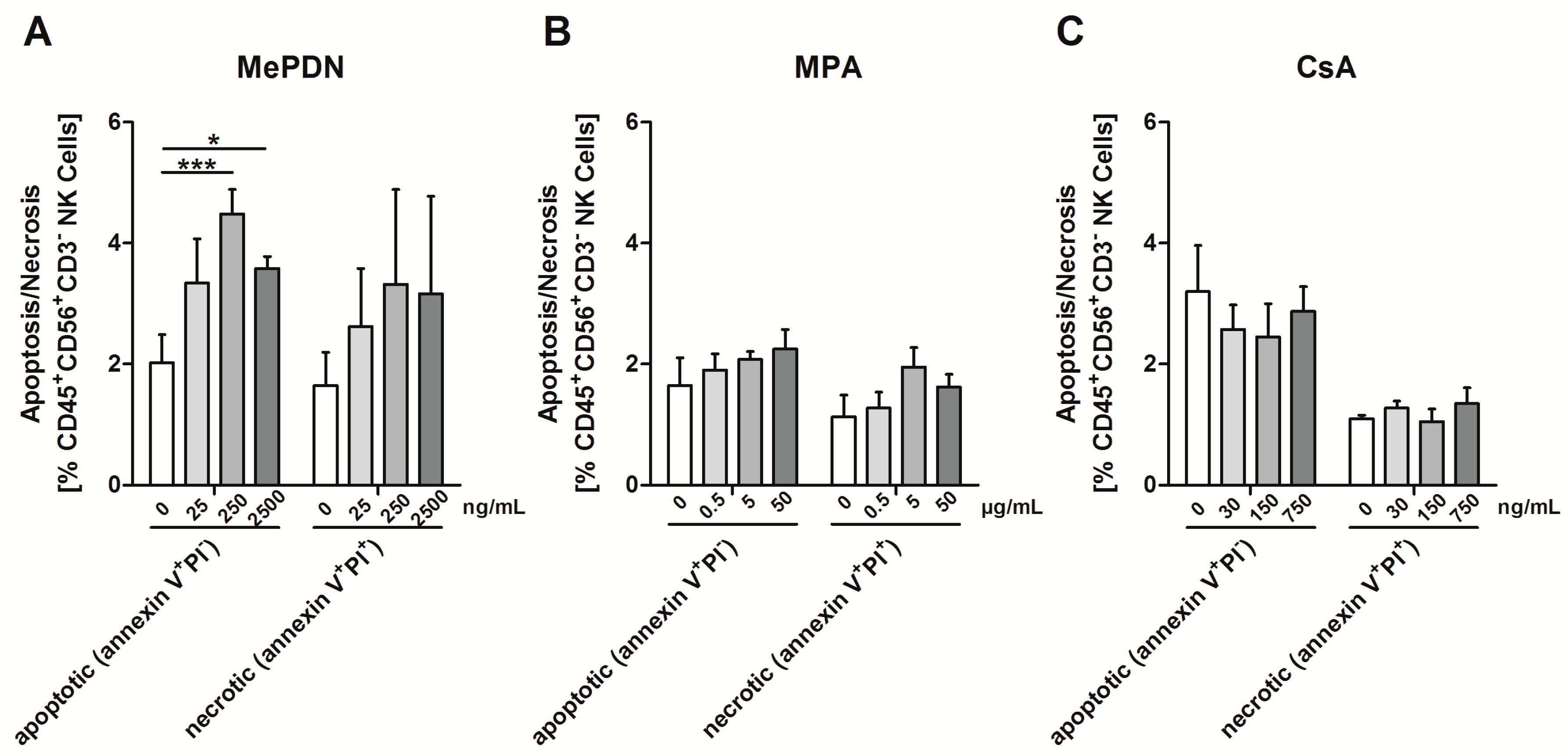 Pathogens 08 00246 g003
