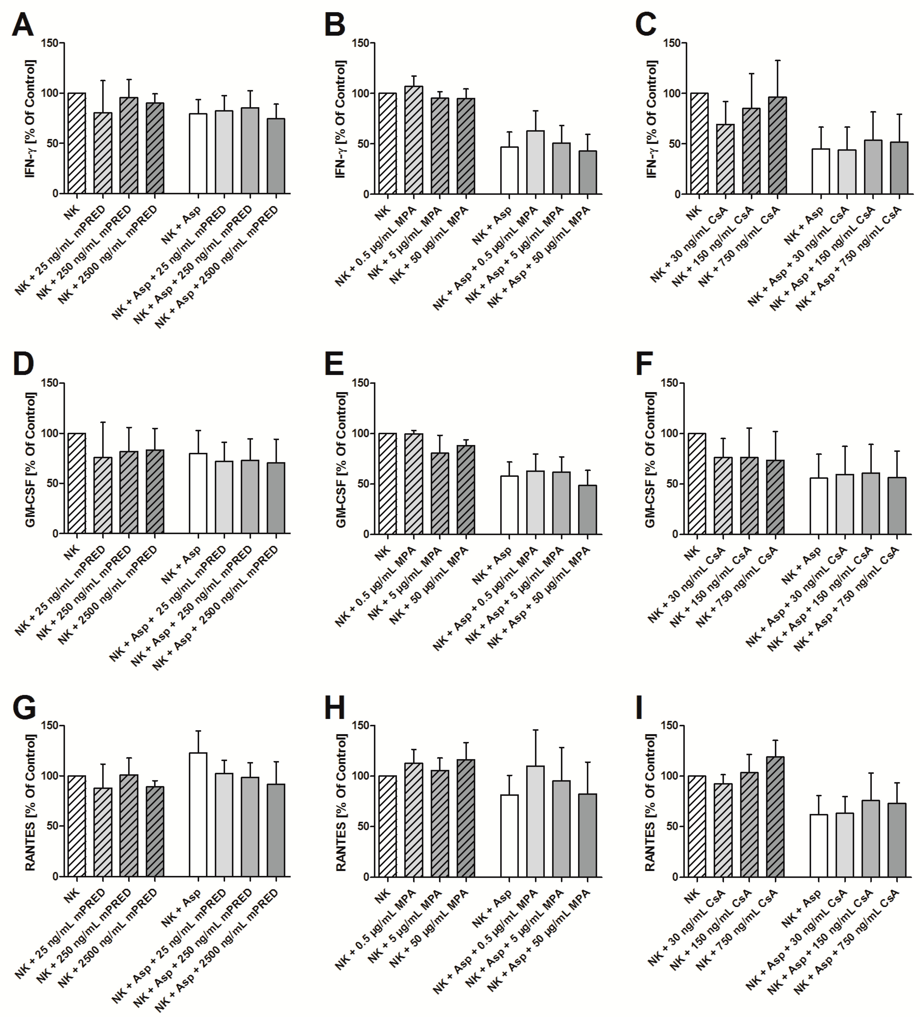 Pathogens 08 00246 g006