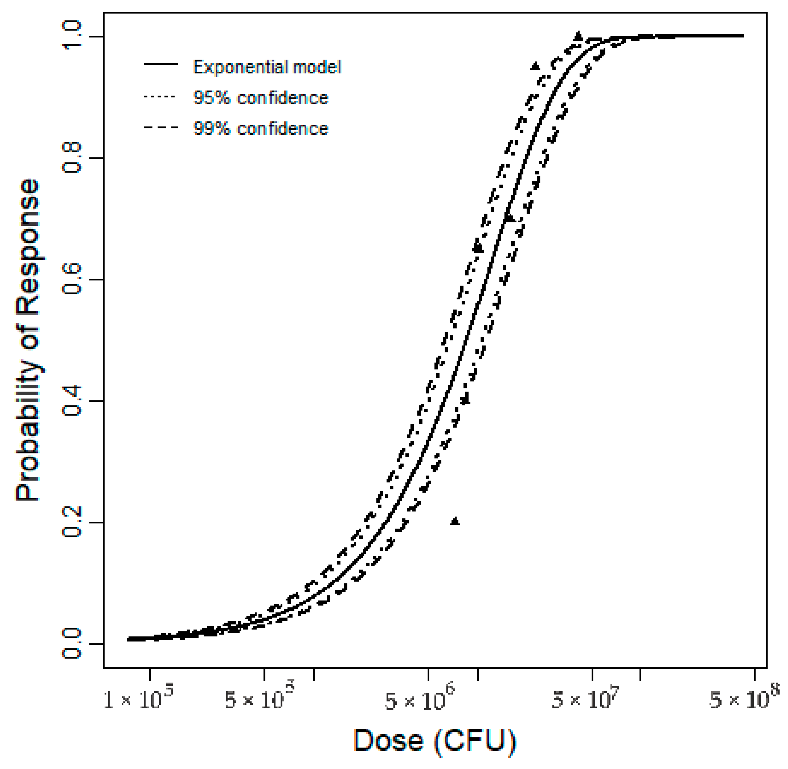 Pathogens 08 00253 g005