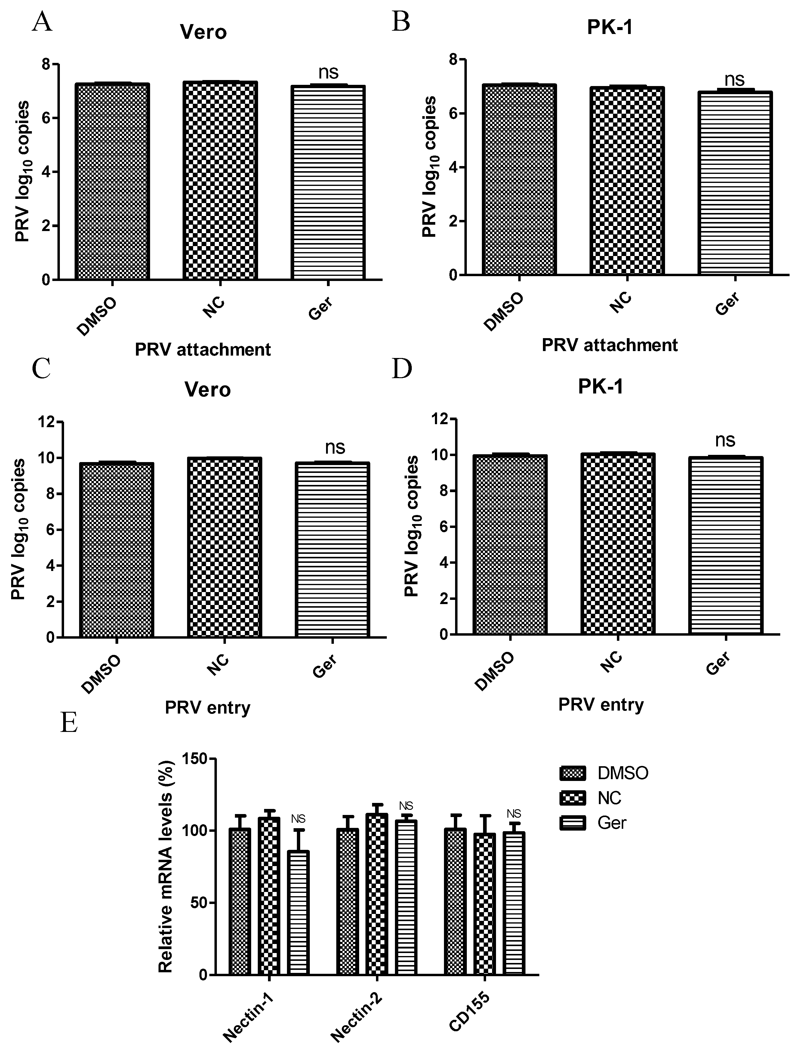 Pathogens 08 00258 g005