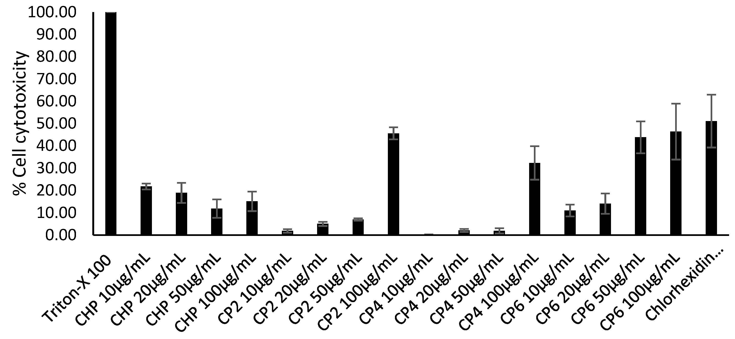 Pathogens 08 00260 g008 Pathogens 08 00260 g008