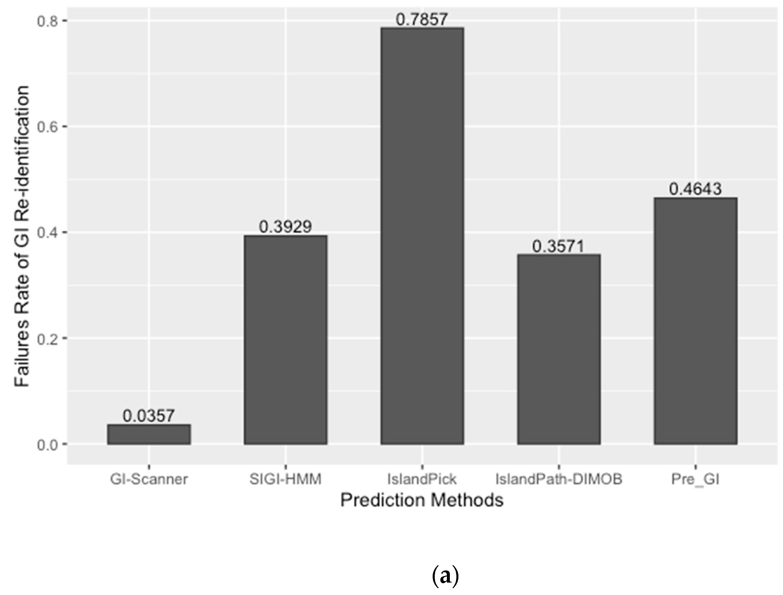 Pathogens 08 00261 g001a