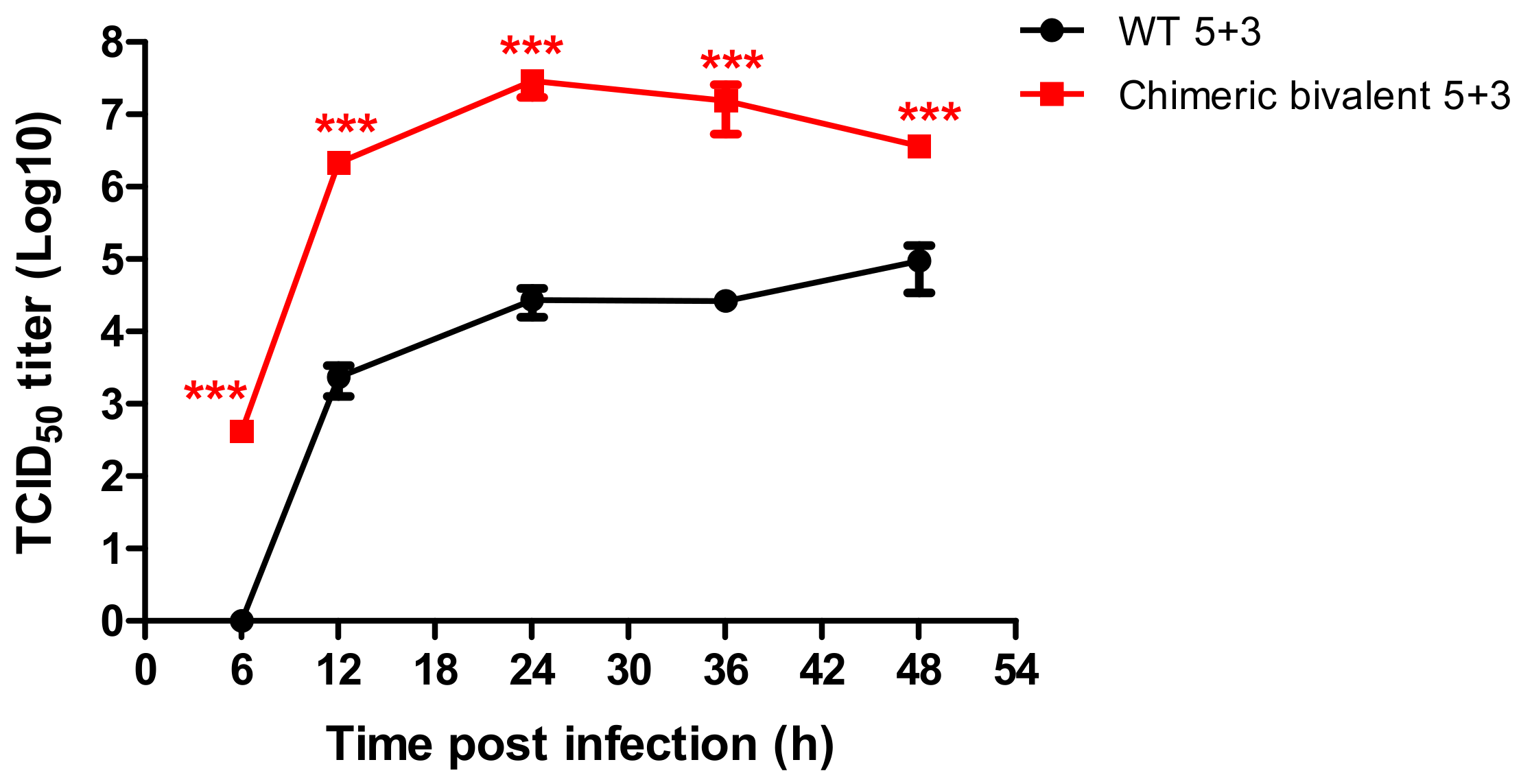 Pathogens 08 00281 g002