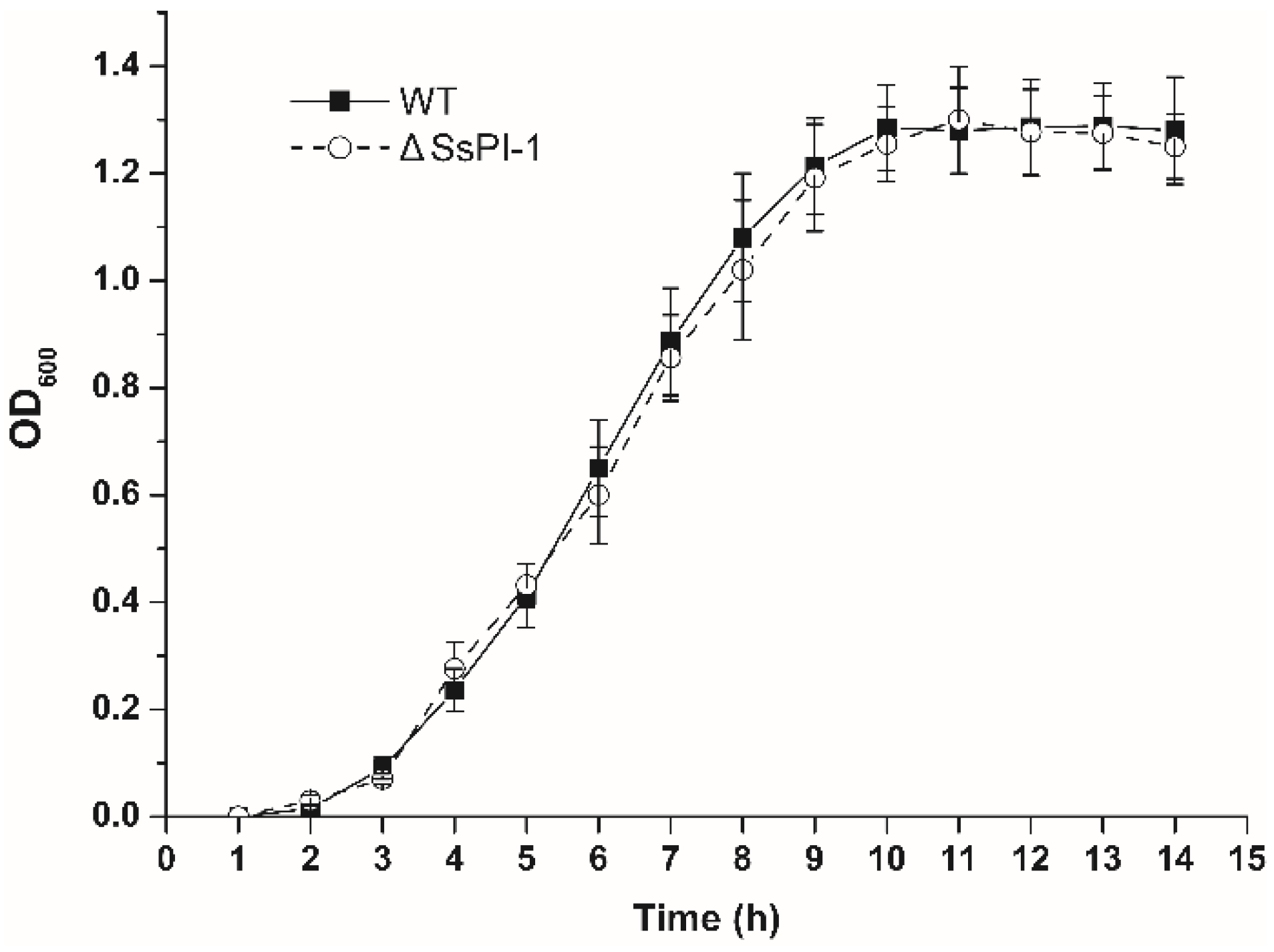 Pathogens 08 00287 g001
