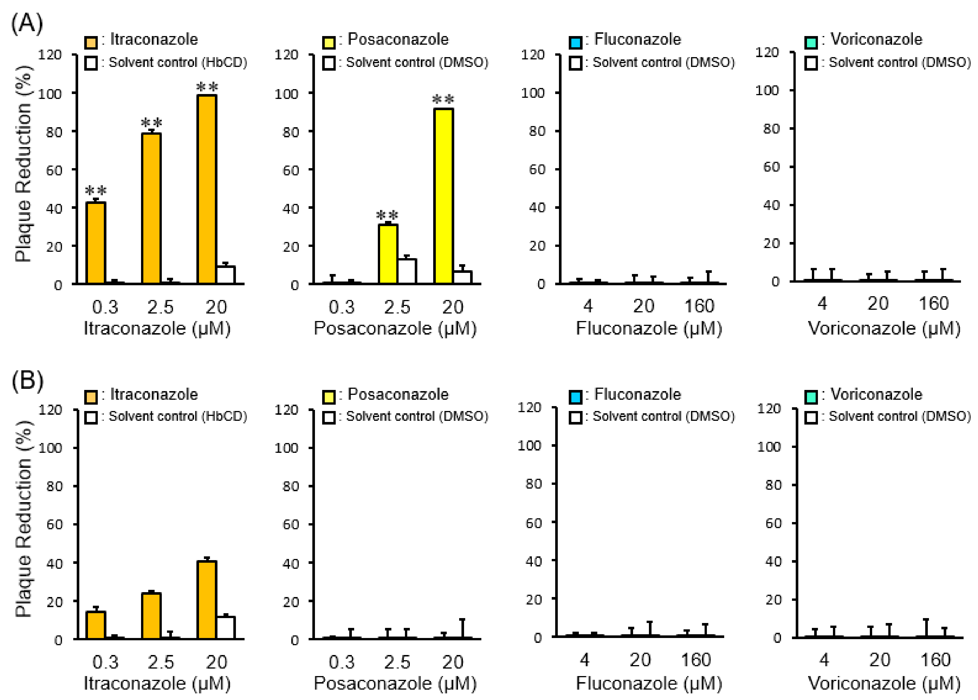Pathogens 08 00300 g005