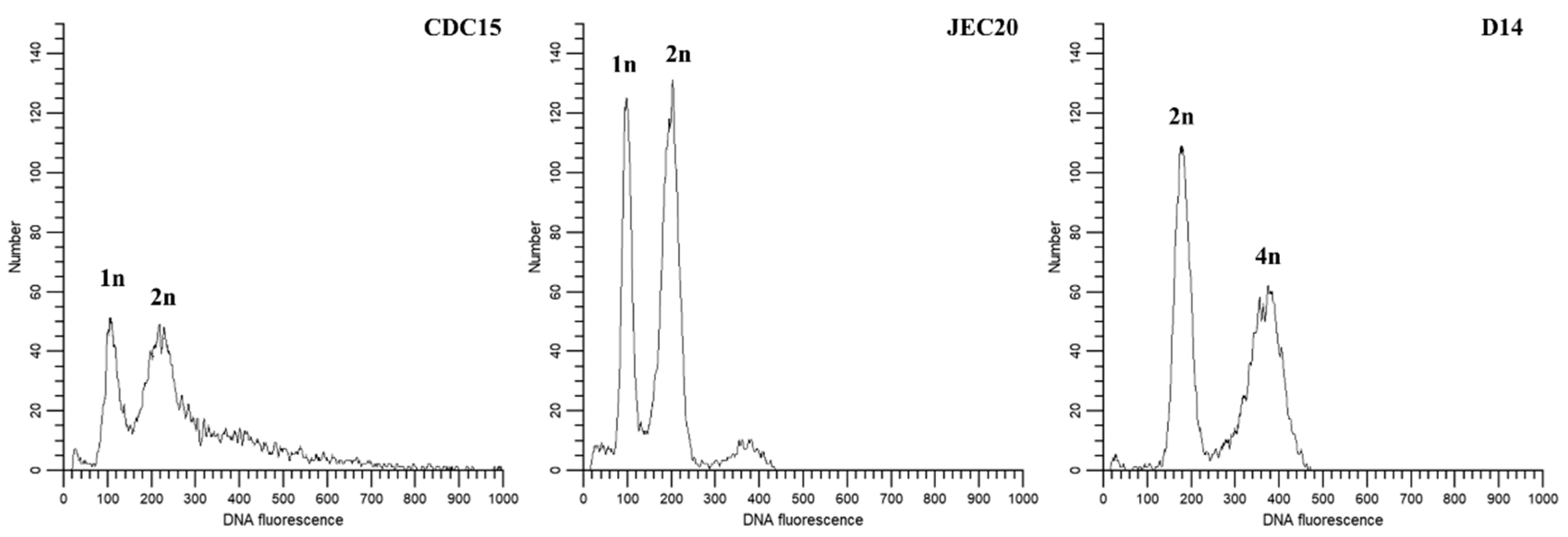 Pathogens 09 00003 g006a Pathogens 09 00003 g006a