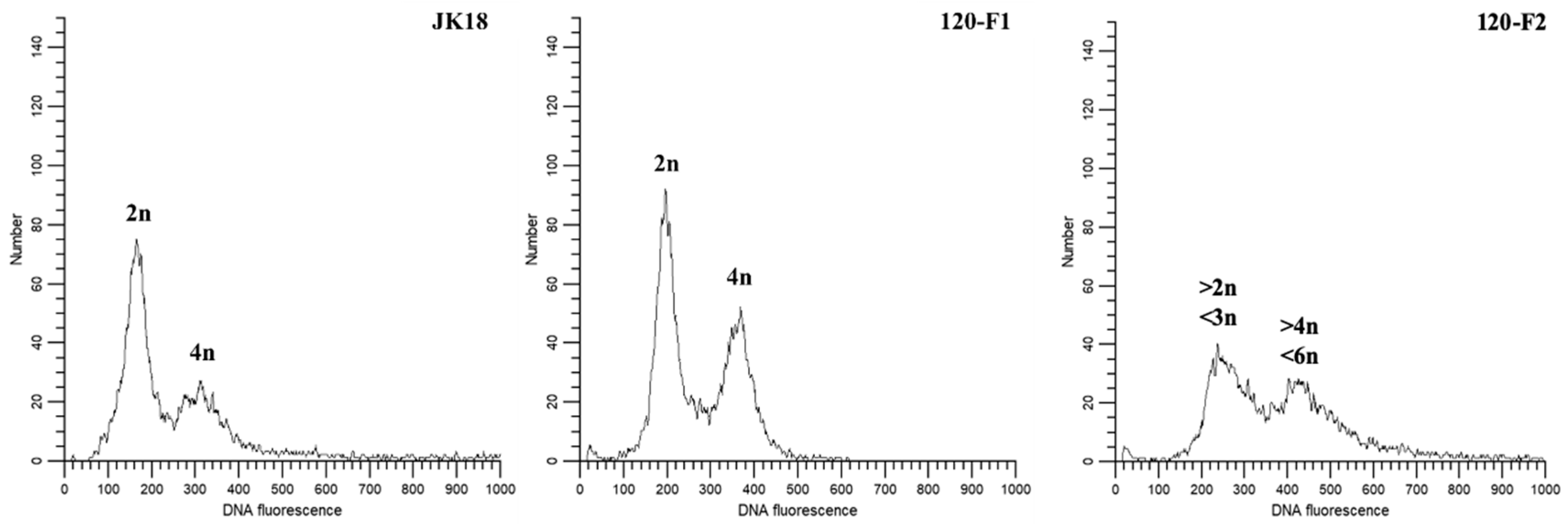 Pathogens 09 00003 g006b Pathogens 09 00003 g006b