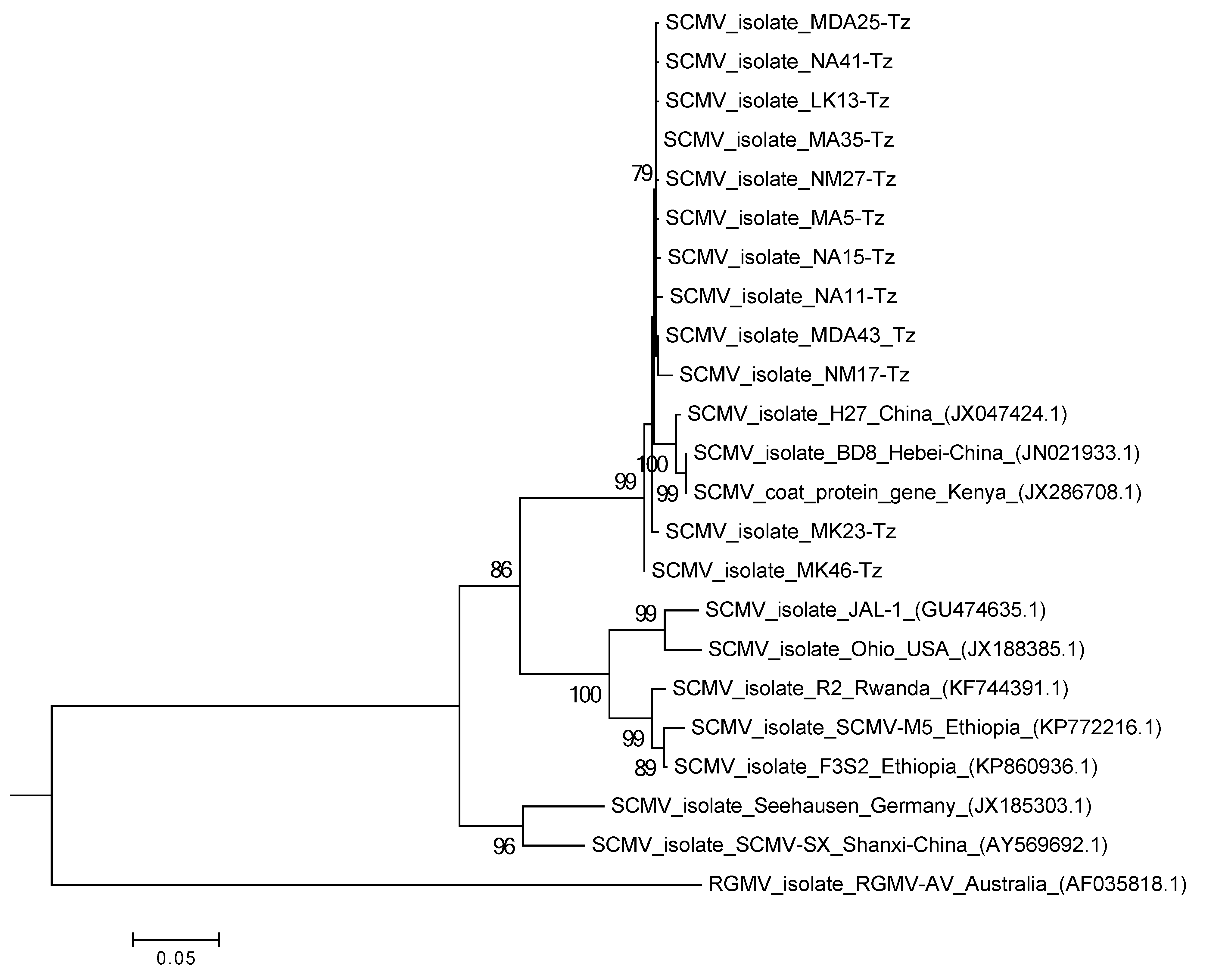 Pathogens 09 00004 g002