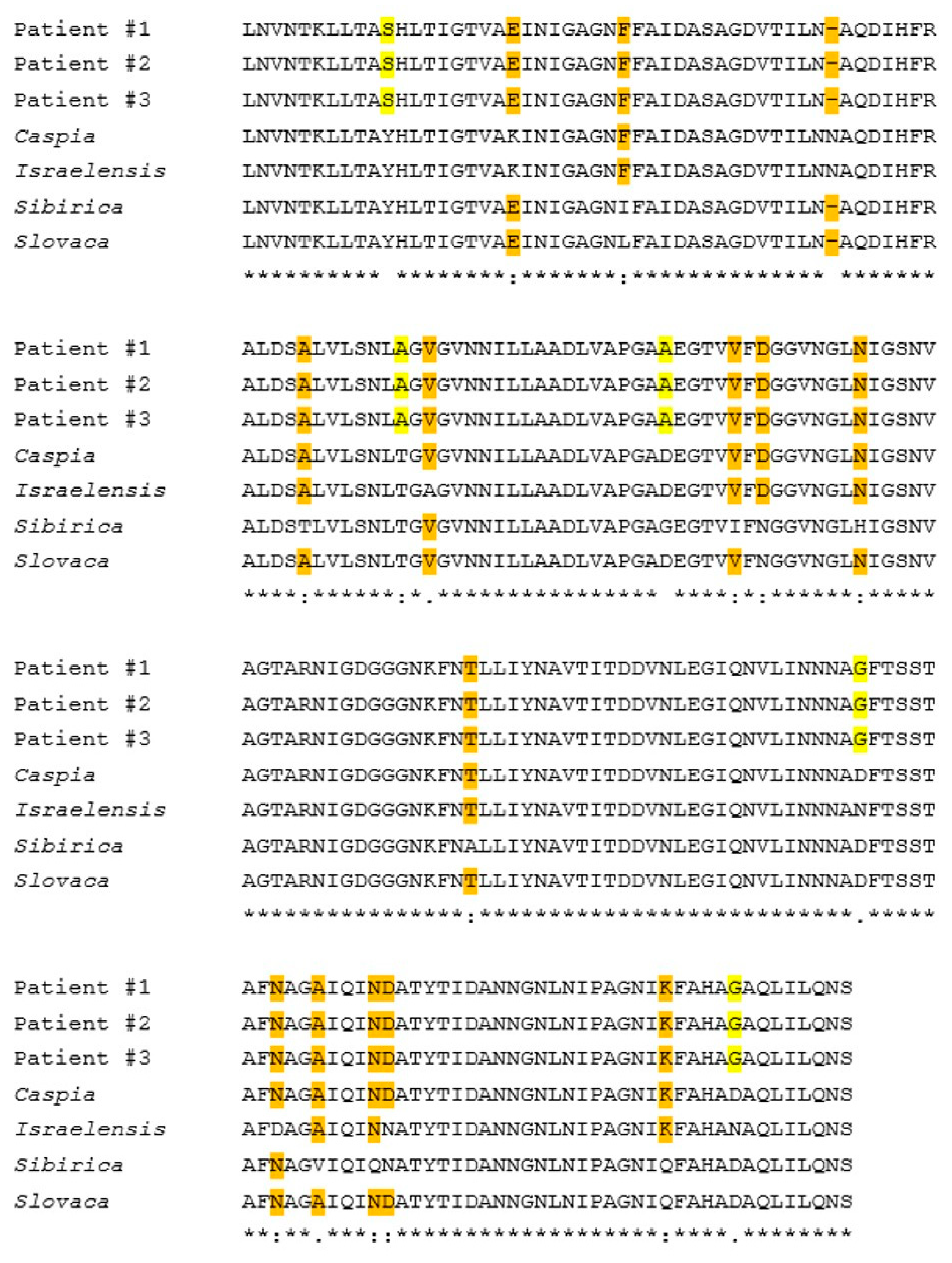 Pathogens 09 00011 g002