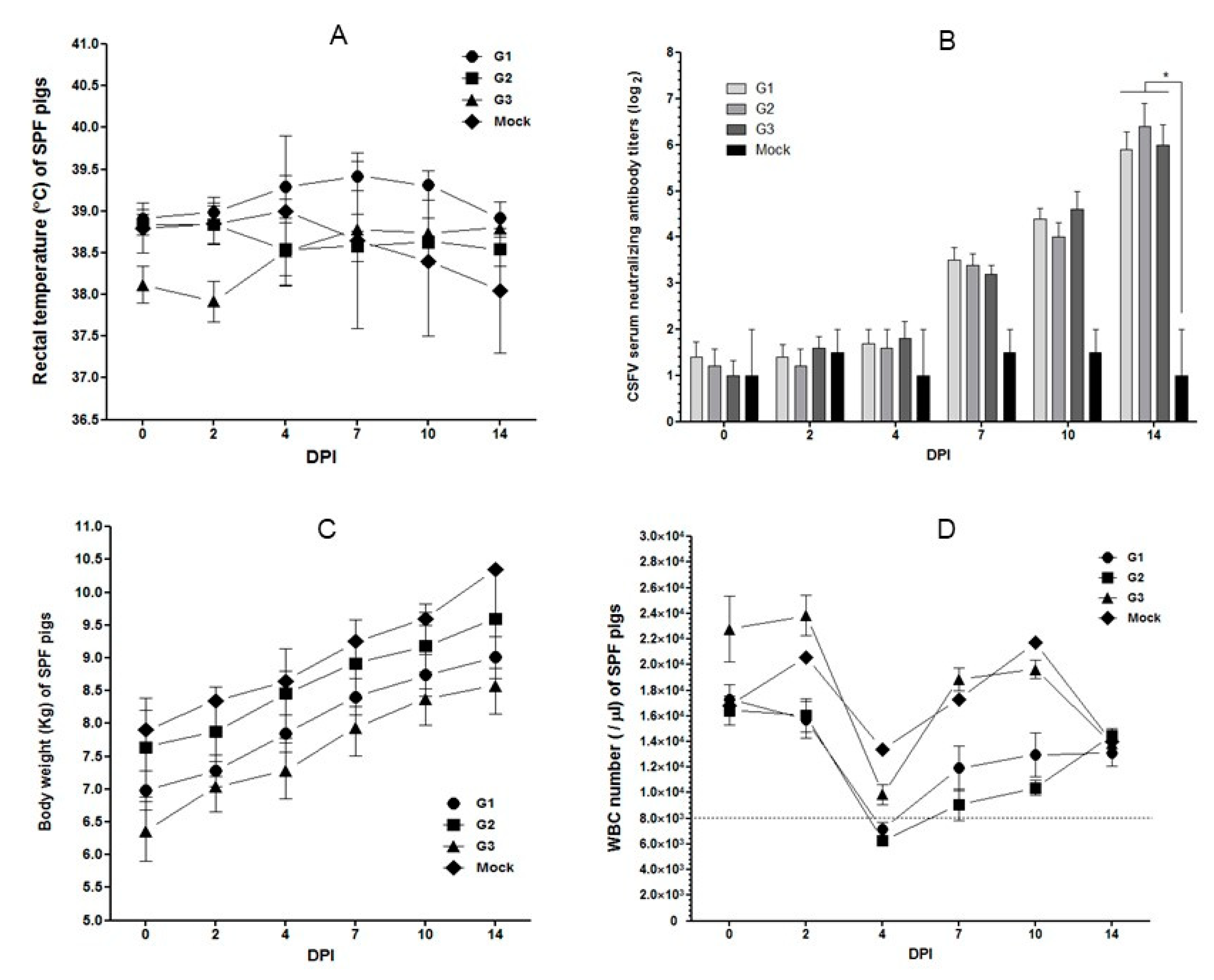 Pathogens 09 00018 g002