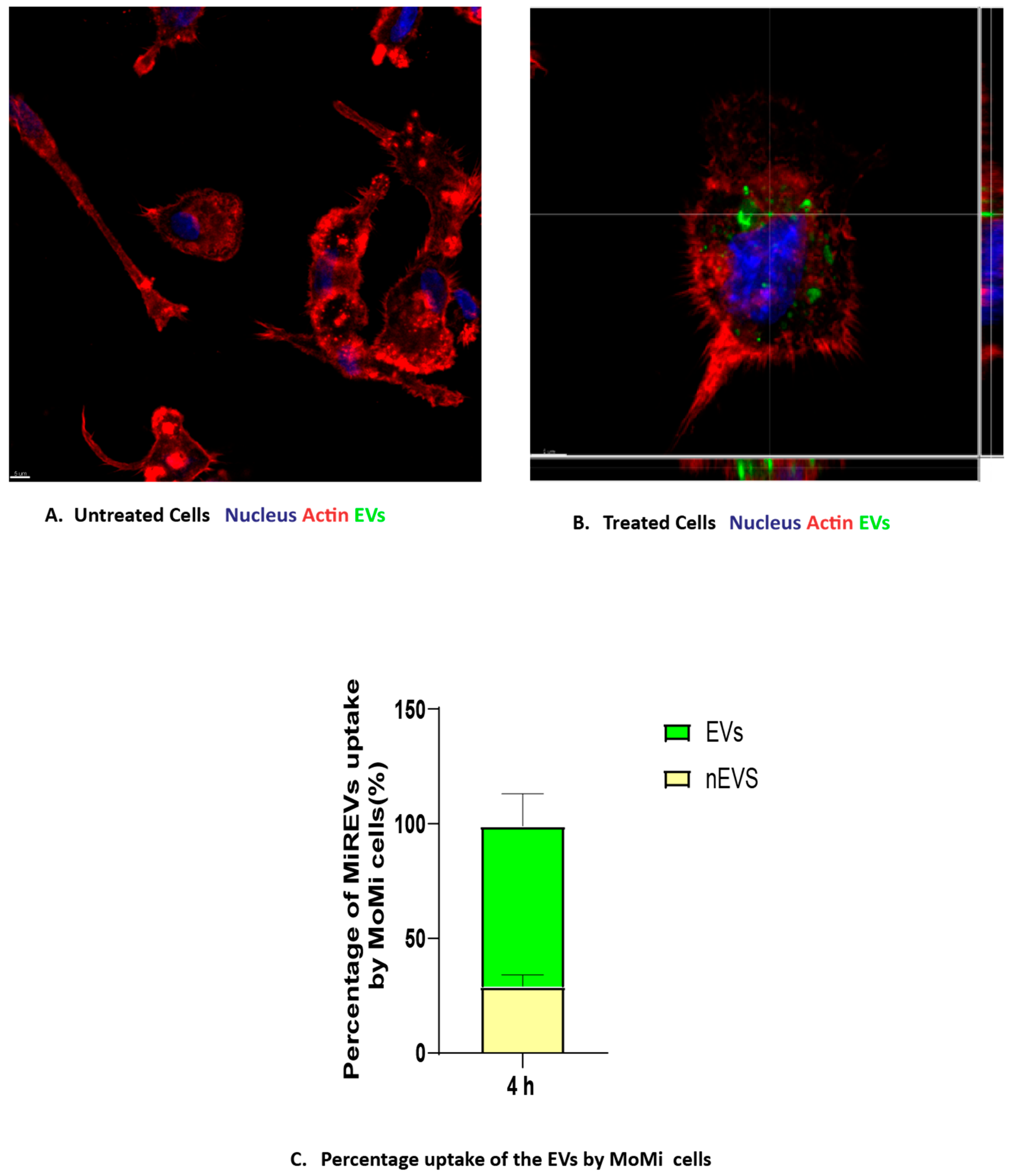 Pathogens 09 00021 g001