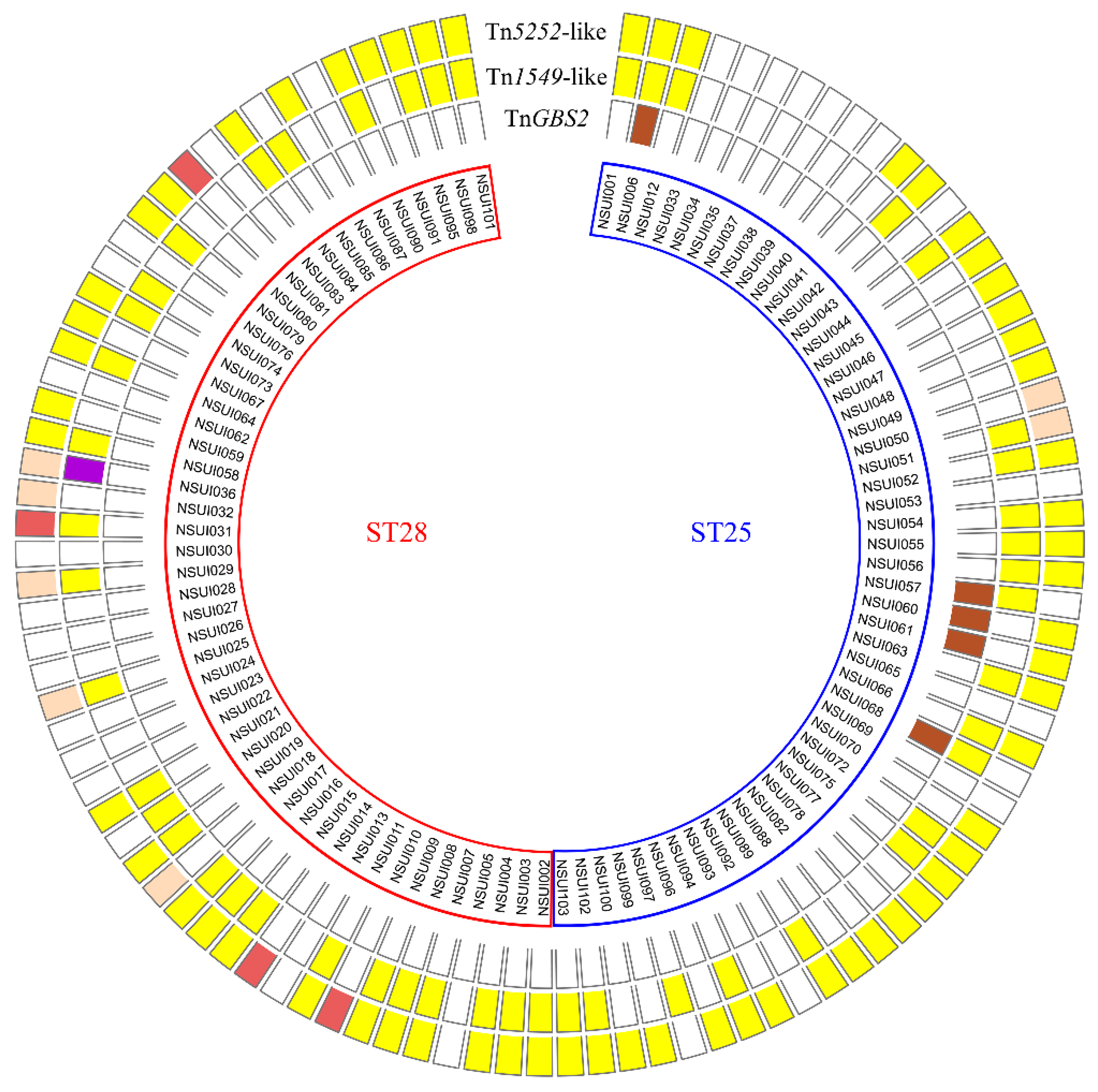 Pathogens 09 00022 g002