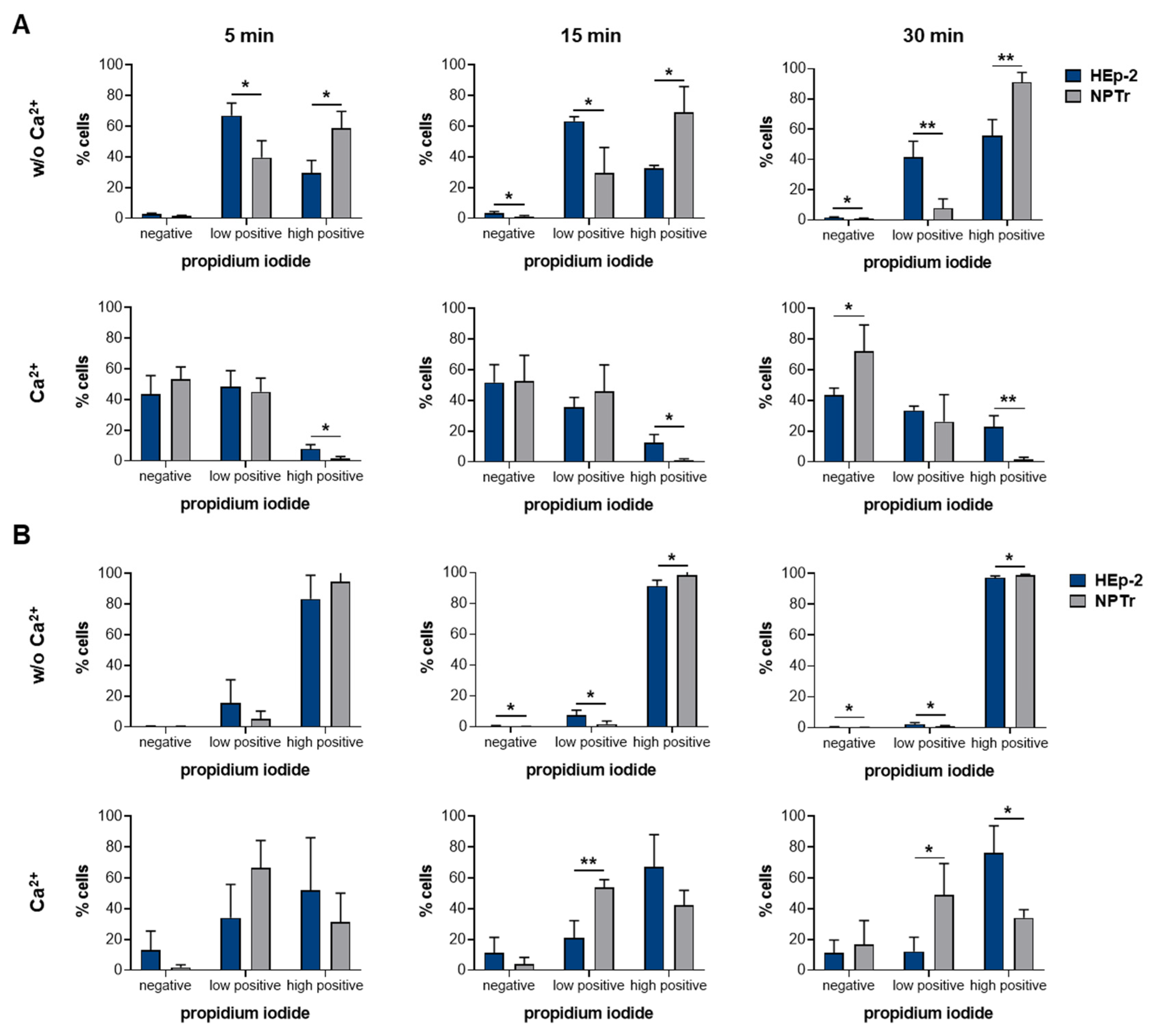 Pathogens 09 00033 g005
