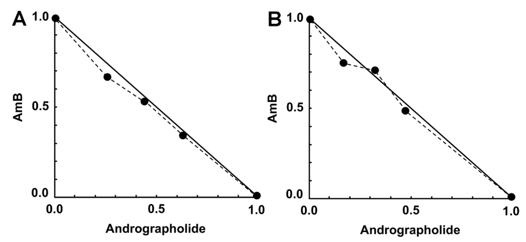 Pathogens 09 00049 g003