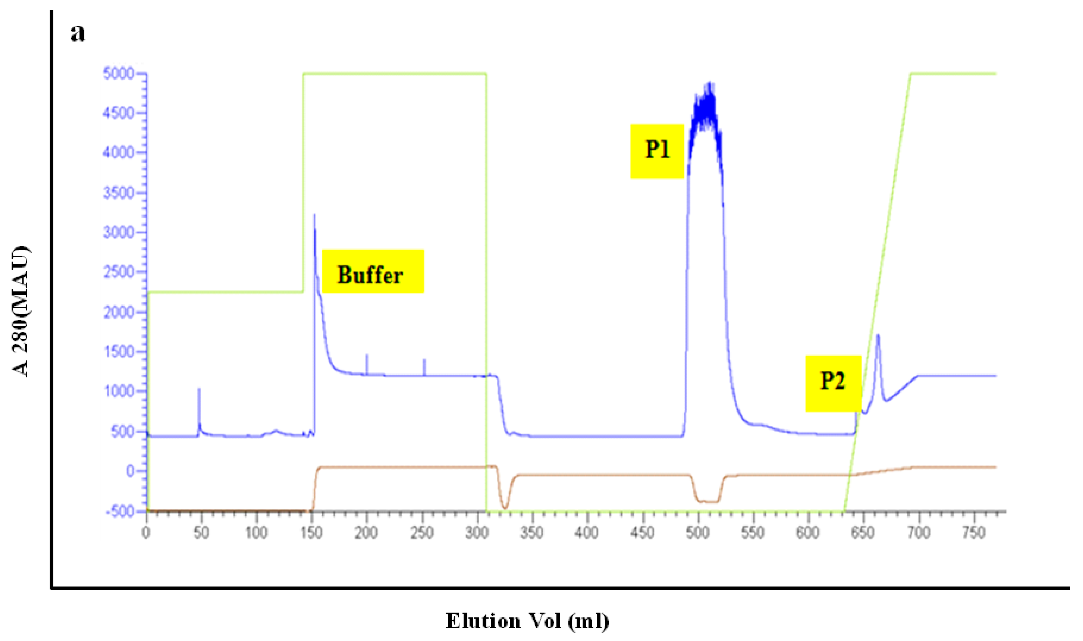 Pathogens 09 00057 g001 Pathogens 09 00057 g001