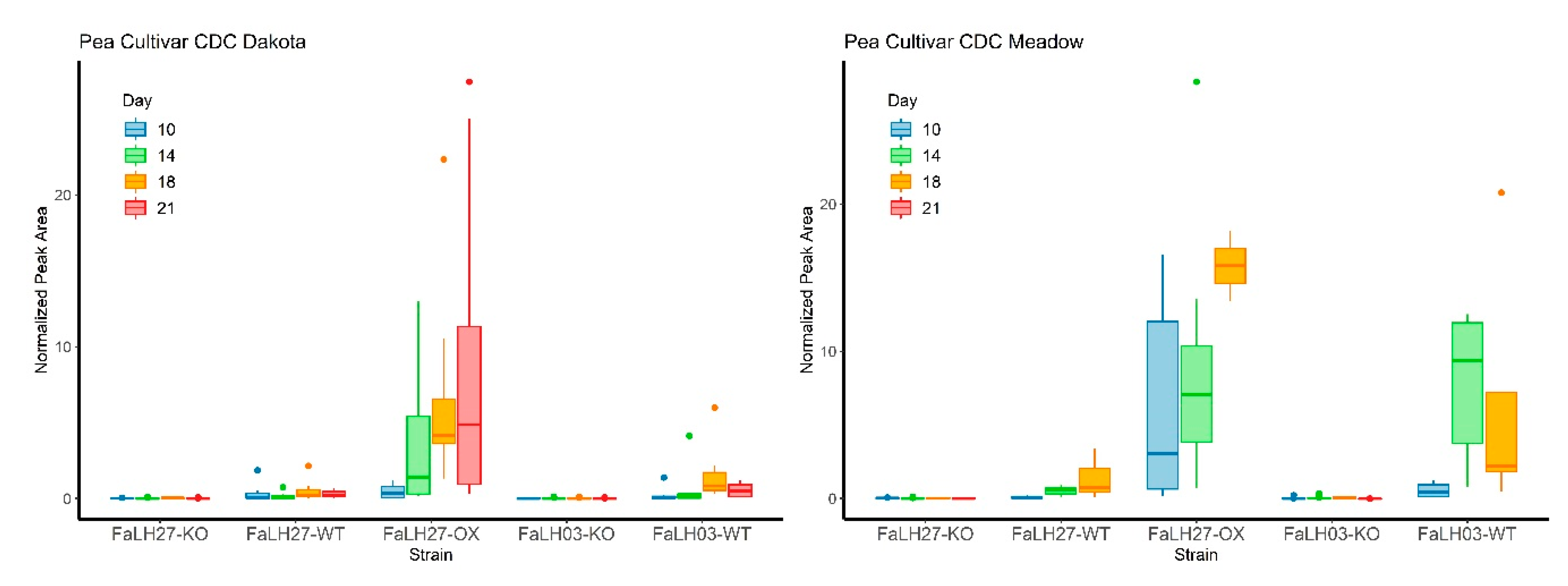 Pathogens 09 00075 g008