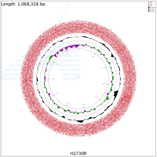 Pathogens 09 00089 g0a1