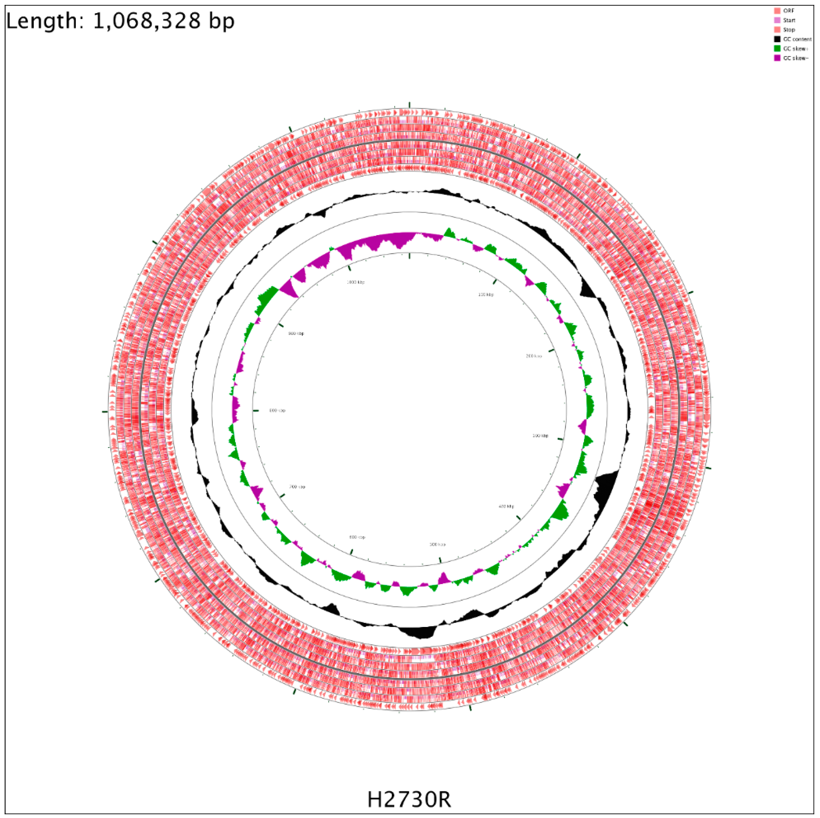 Pathogens 09 00089 g0a1