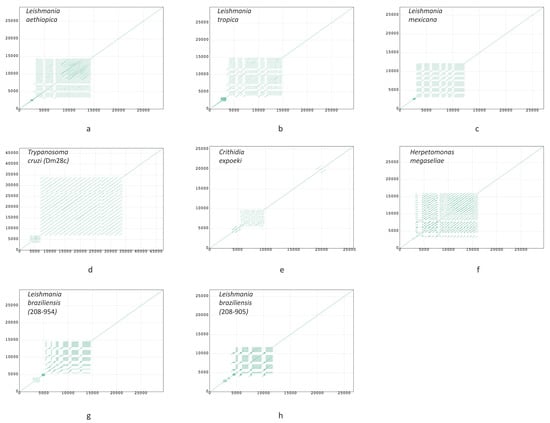 Pathogens 09 00100 g0a1