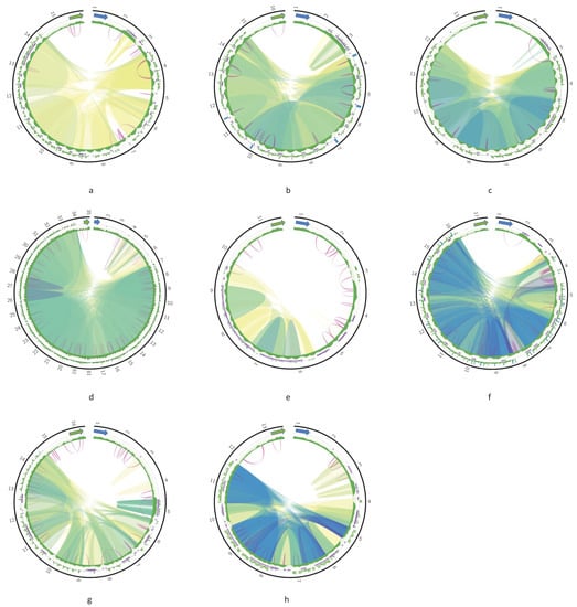 Pathogens 09 00100 g0a2
