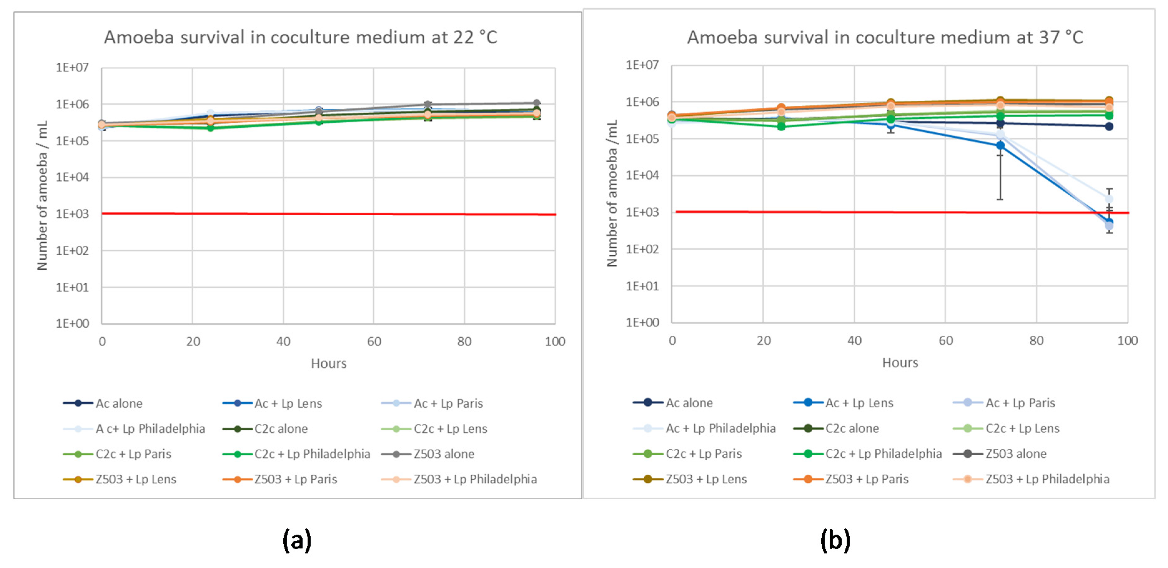 Pathogens 09 00105 g002 Pathogens 09 00105 g002
