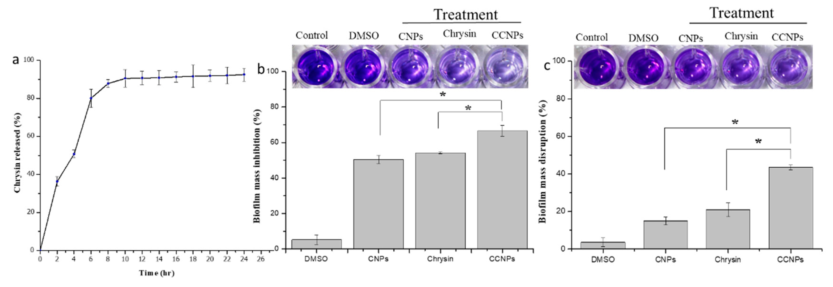 Pathogens 09 00115 g002