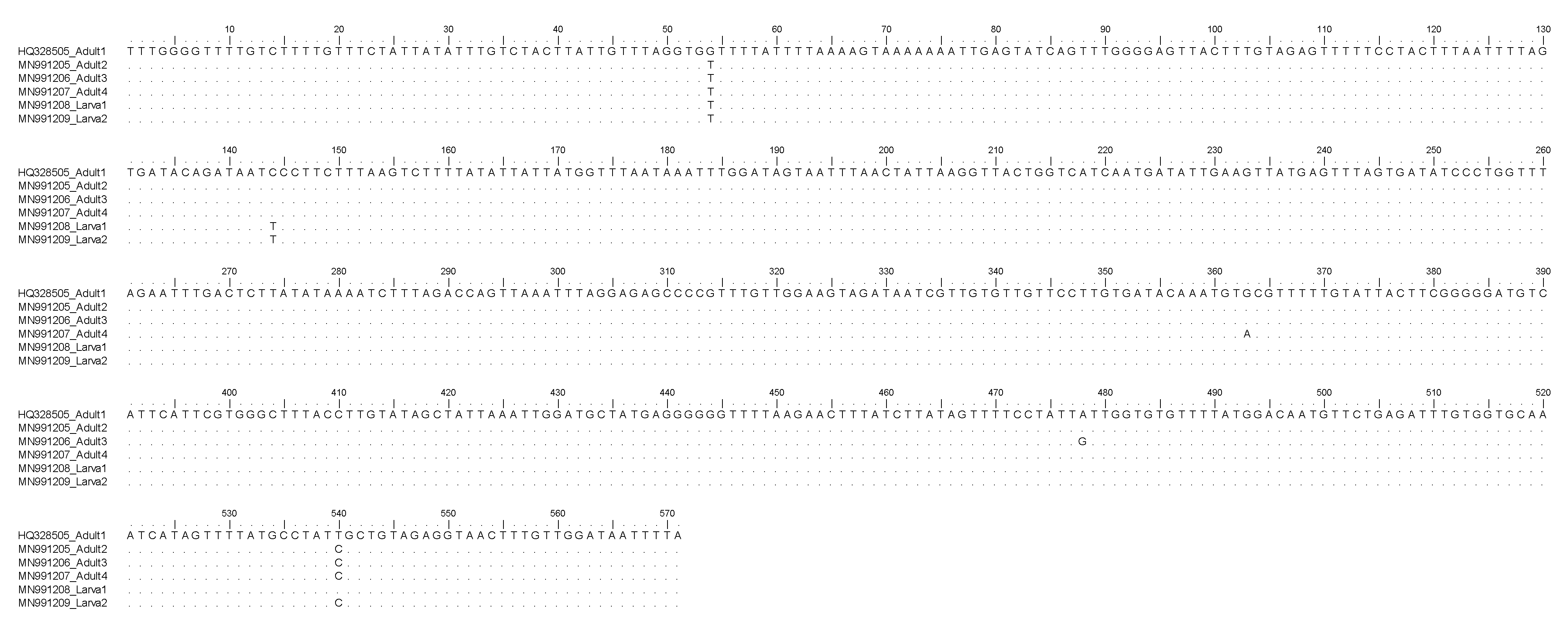 Pathogens 09 00118 g002
