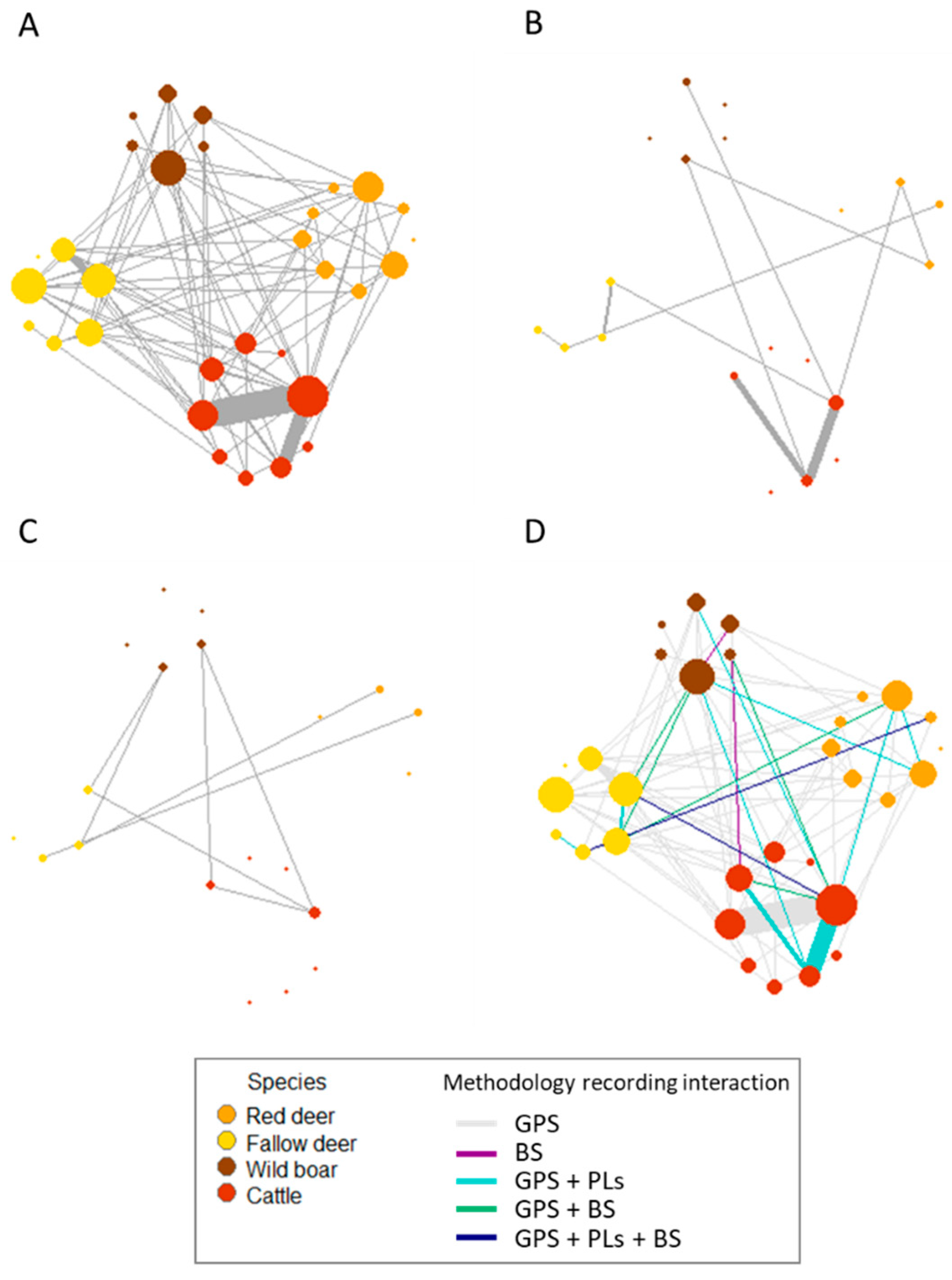 Pathogens 09 00120 g002
