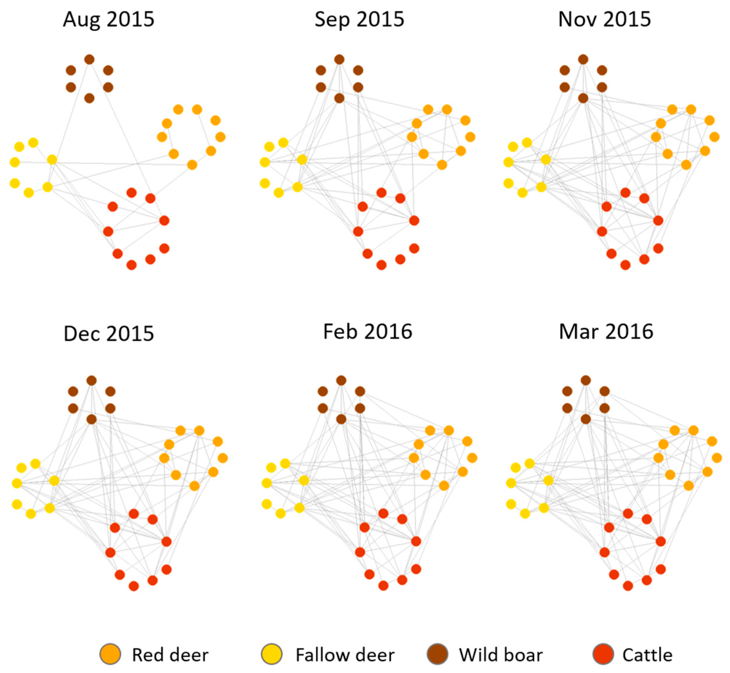 Pathogens 09 00120 g004