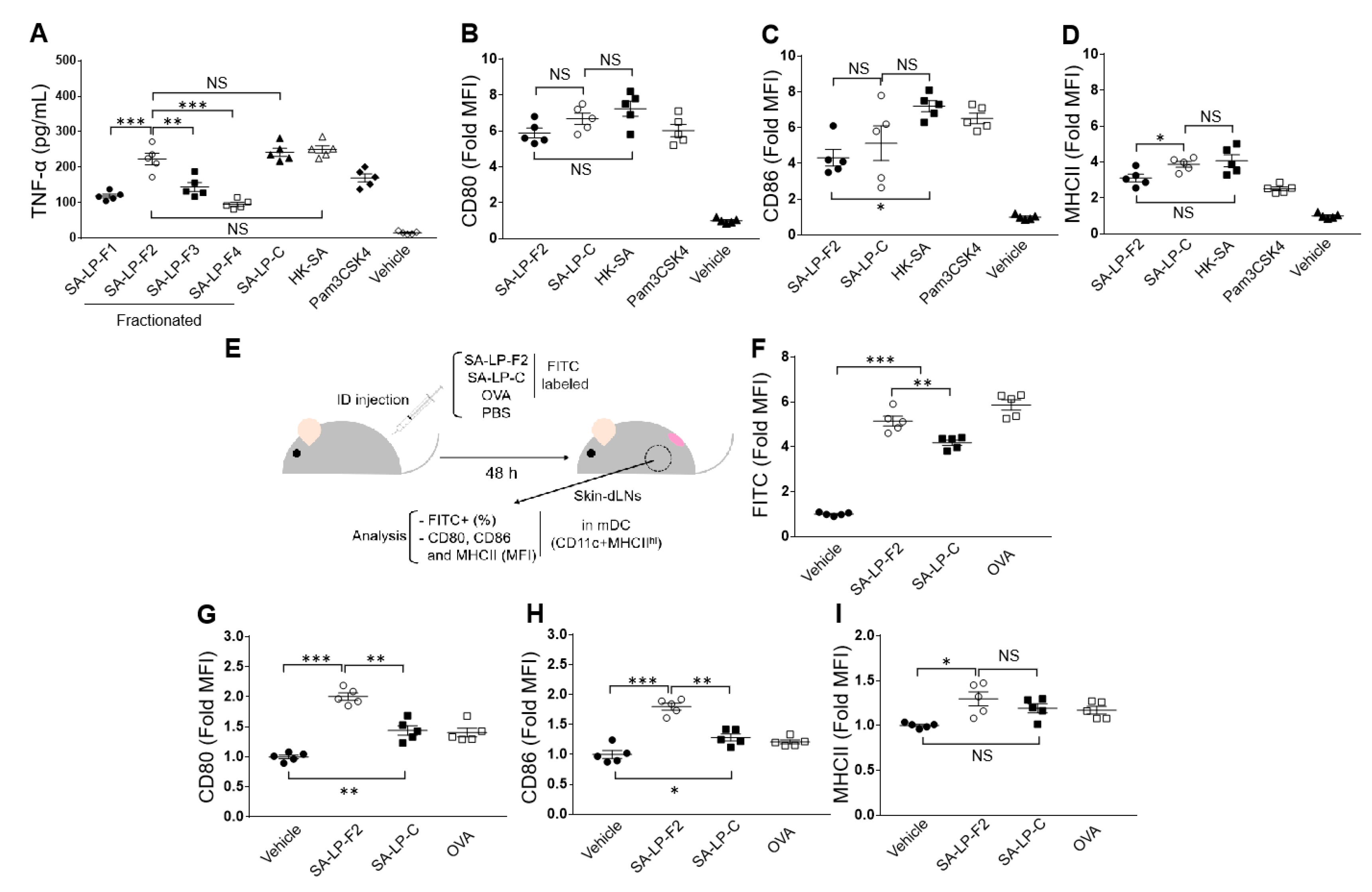 Pathogens 09 00138 g001