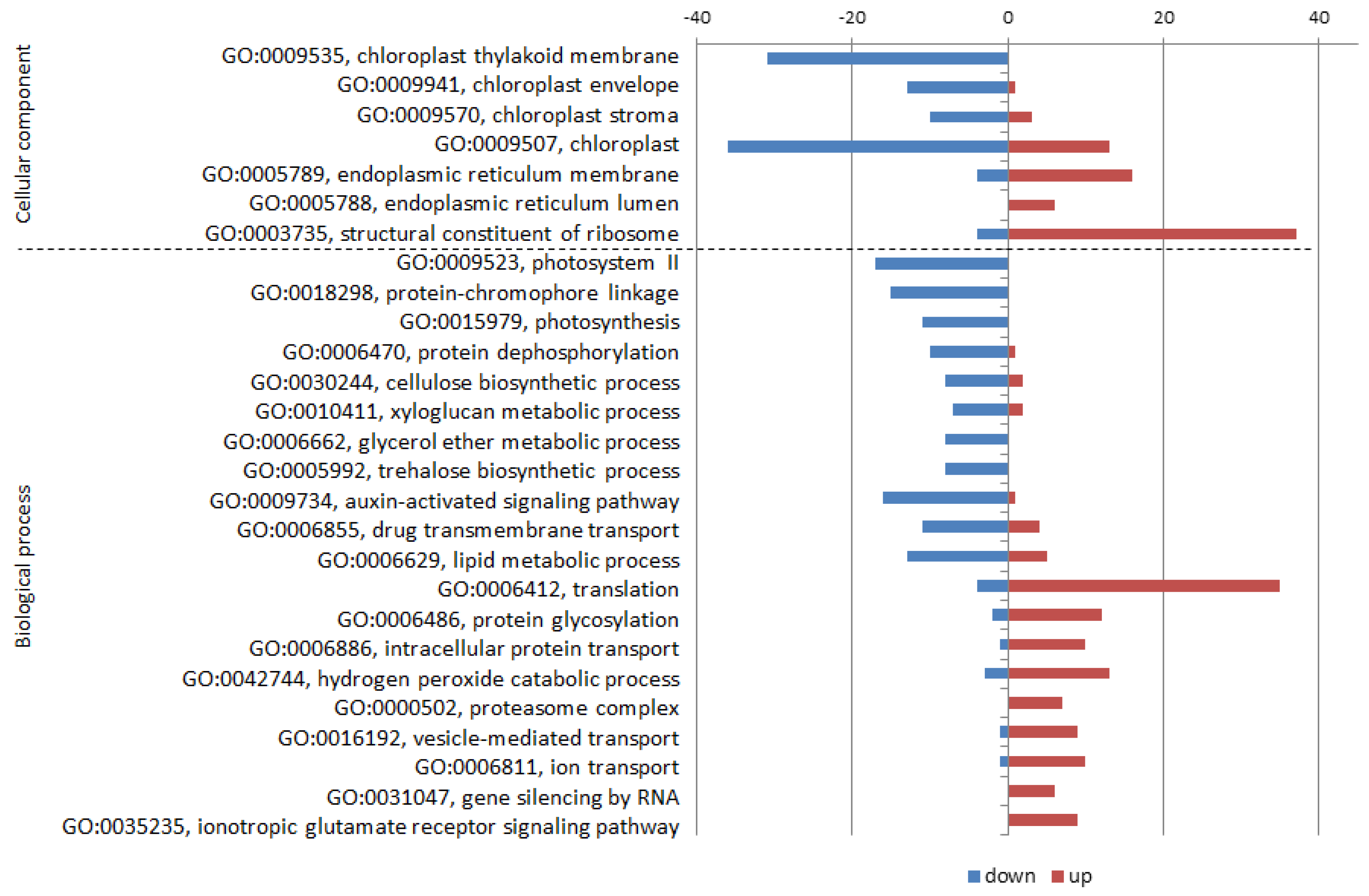 Pathogens 09 00145 g002 Pathogens 09 00145 g002