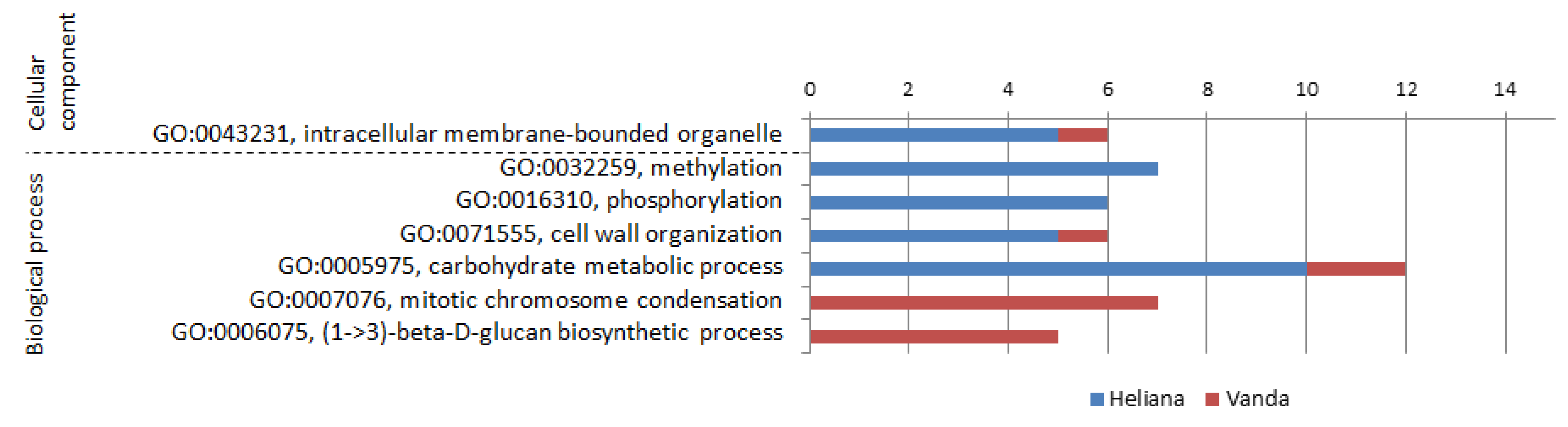 Pathogens 09 00145 g003 Pathogens 09 00145 g003