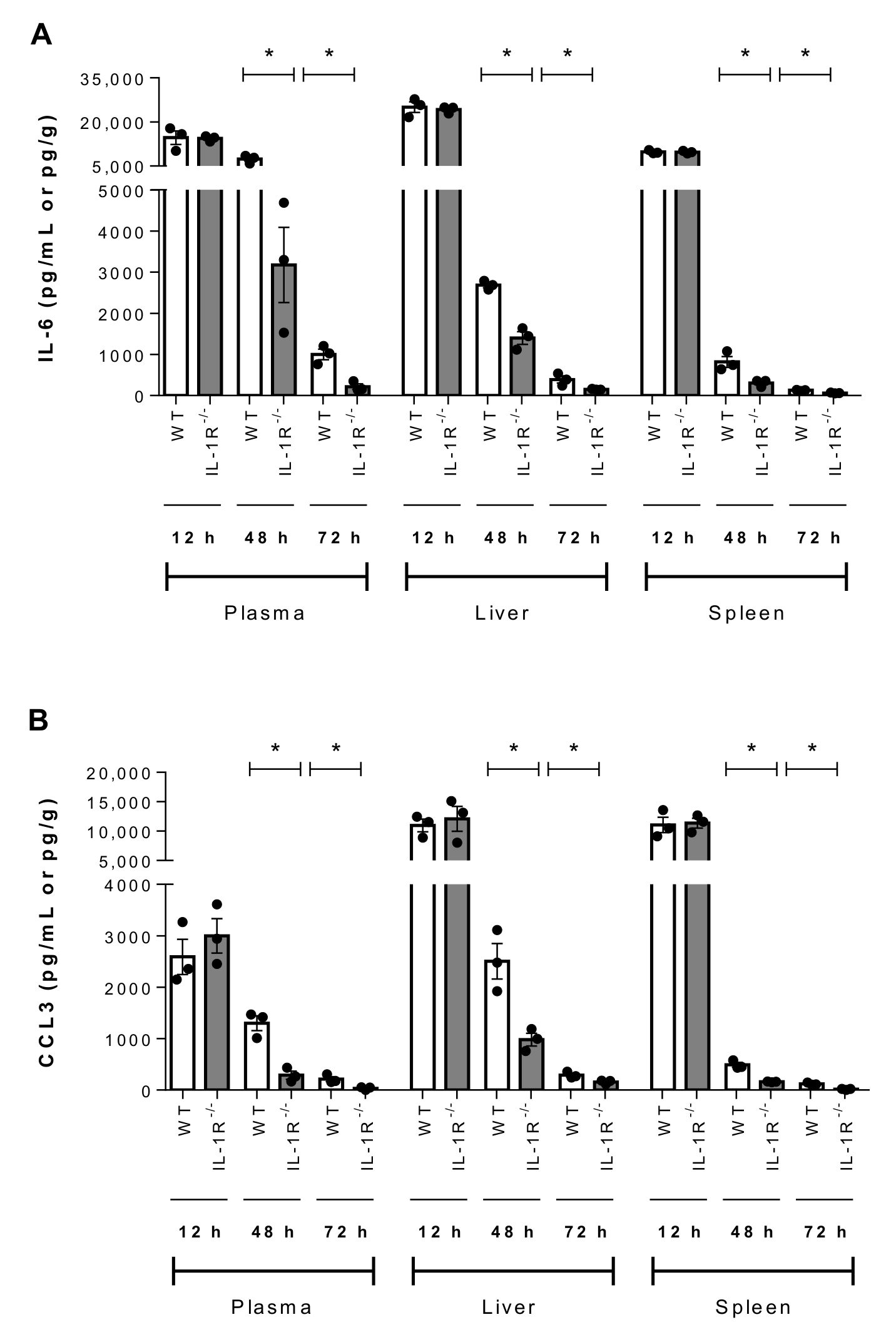 Pathogens 09 00147 g008