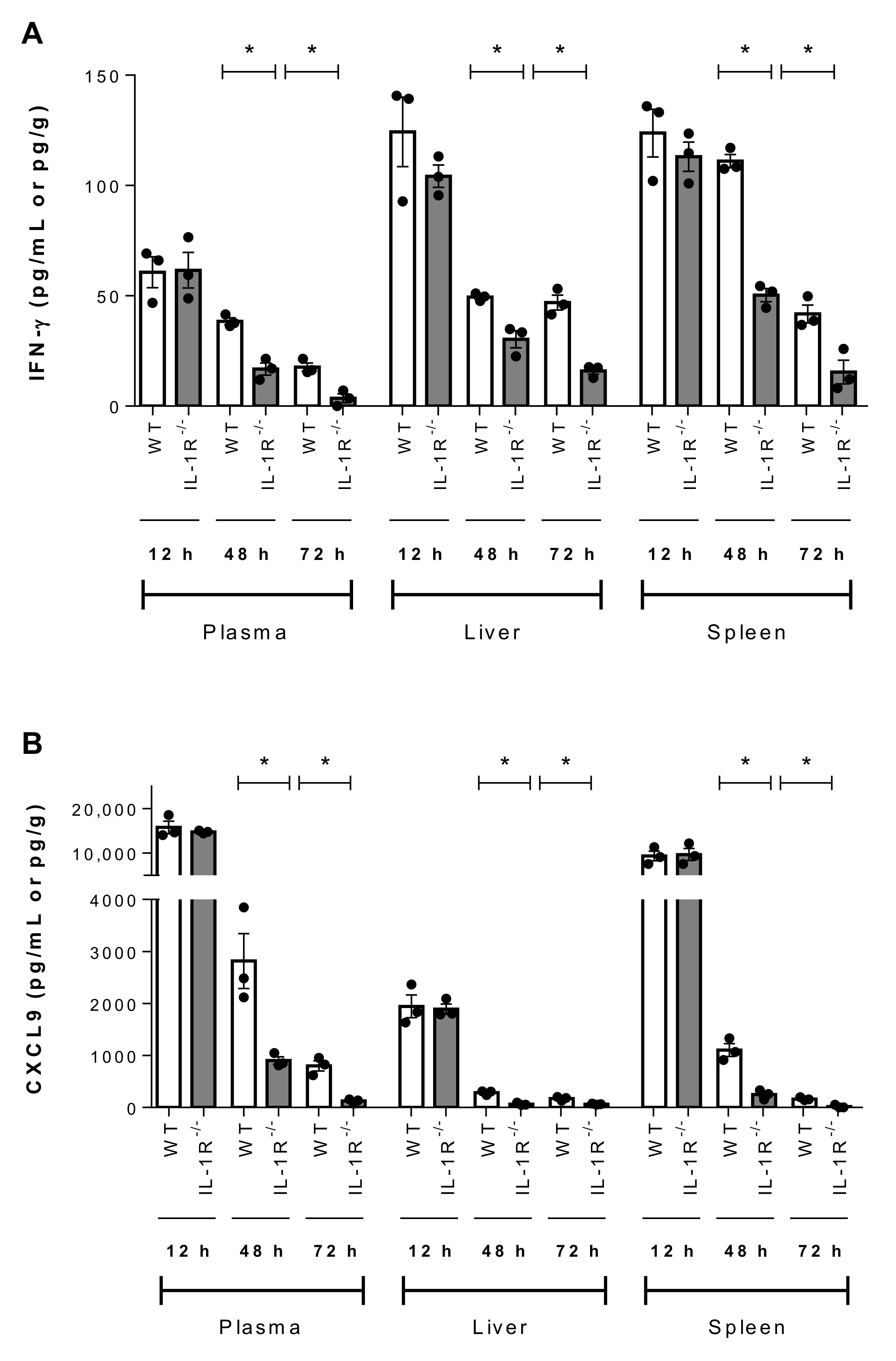 Pathogens 09 00147 g009