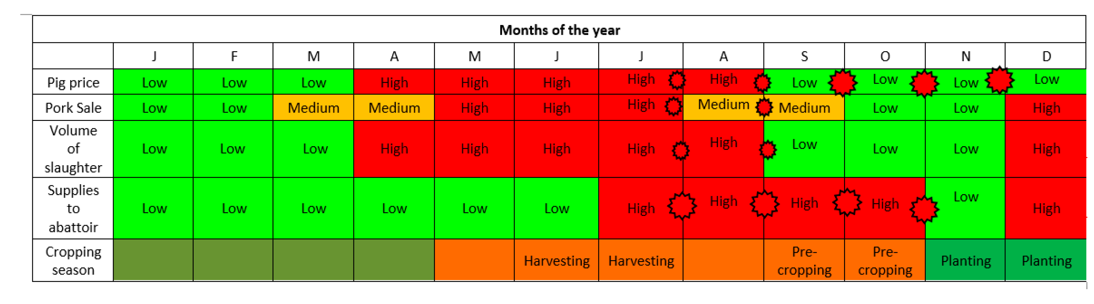 Pathogens 09 00155 g005