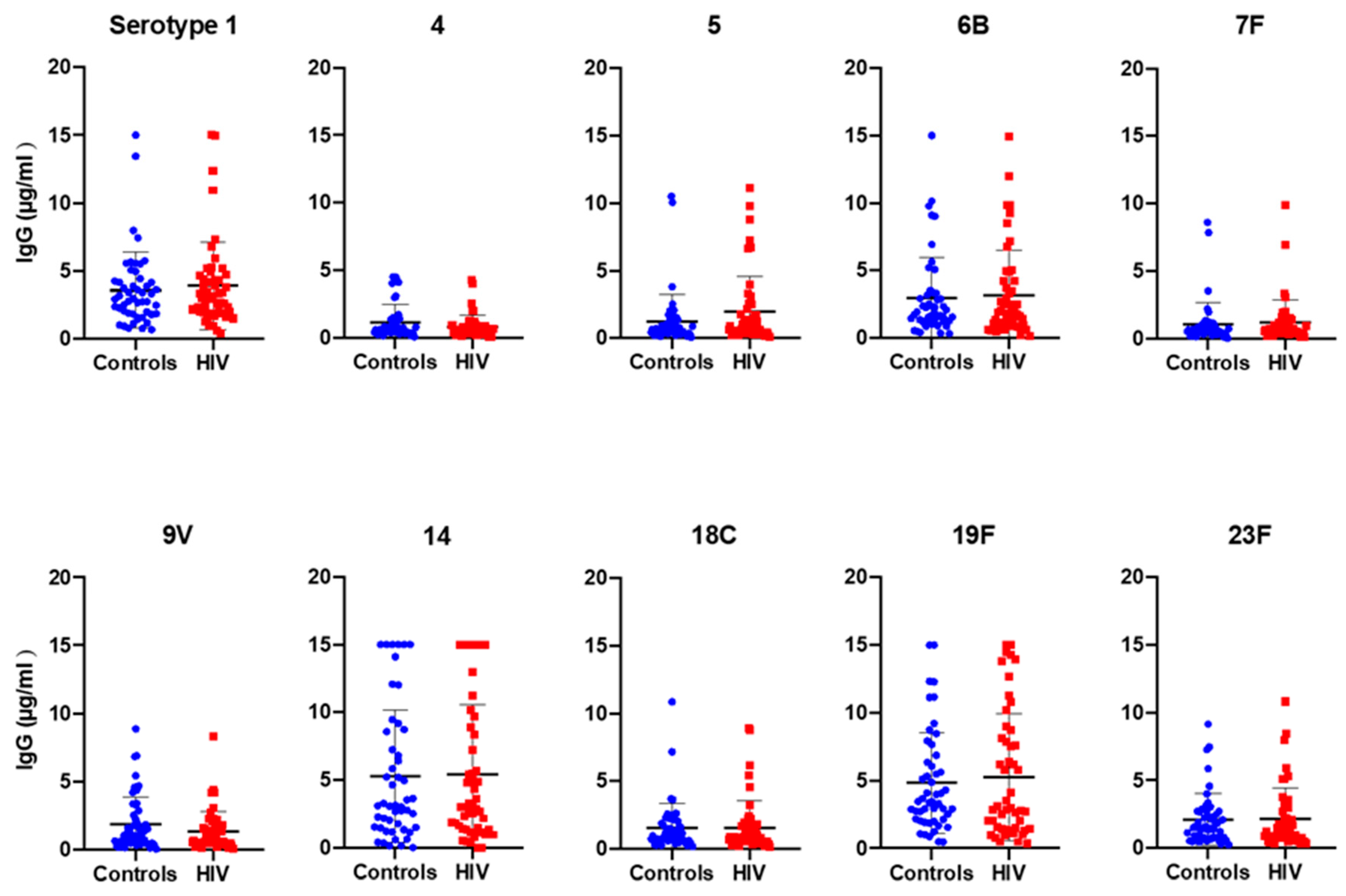 Pathogens 09 00159 g001 Pathogens 09 00159 g001