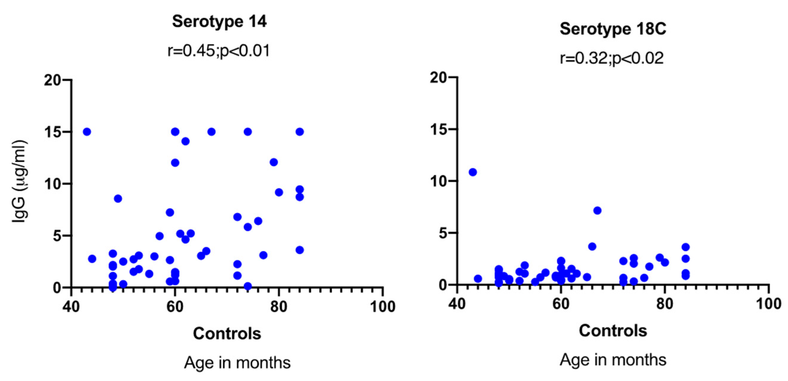 Pathogens 09 00159 g002 Pathogens 09 00159 g002