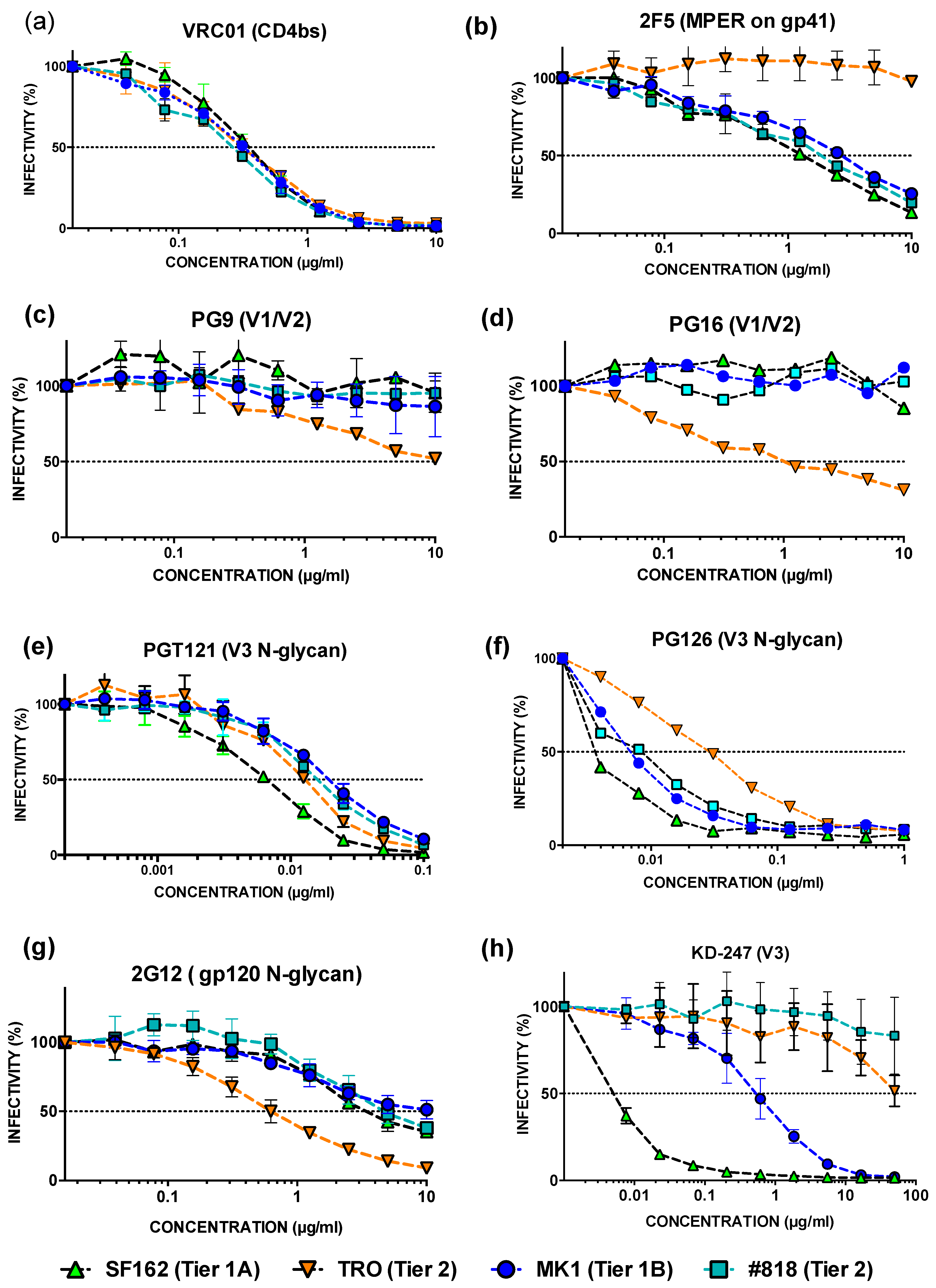 Pathogens 09 00181 g003 Pathogens 09 00181 g003